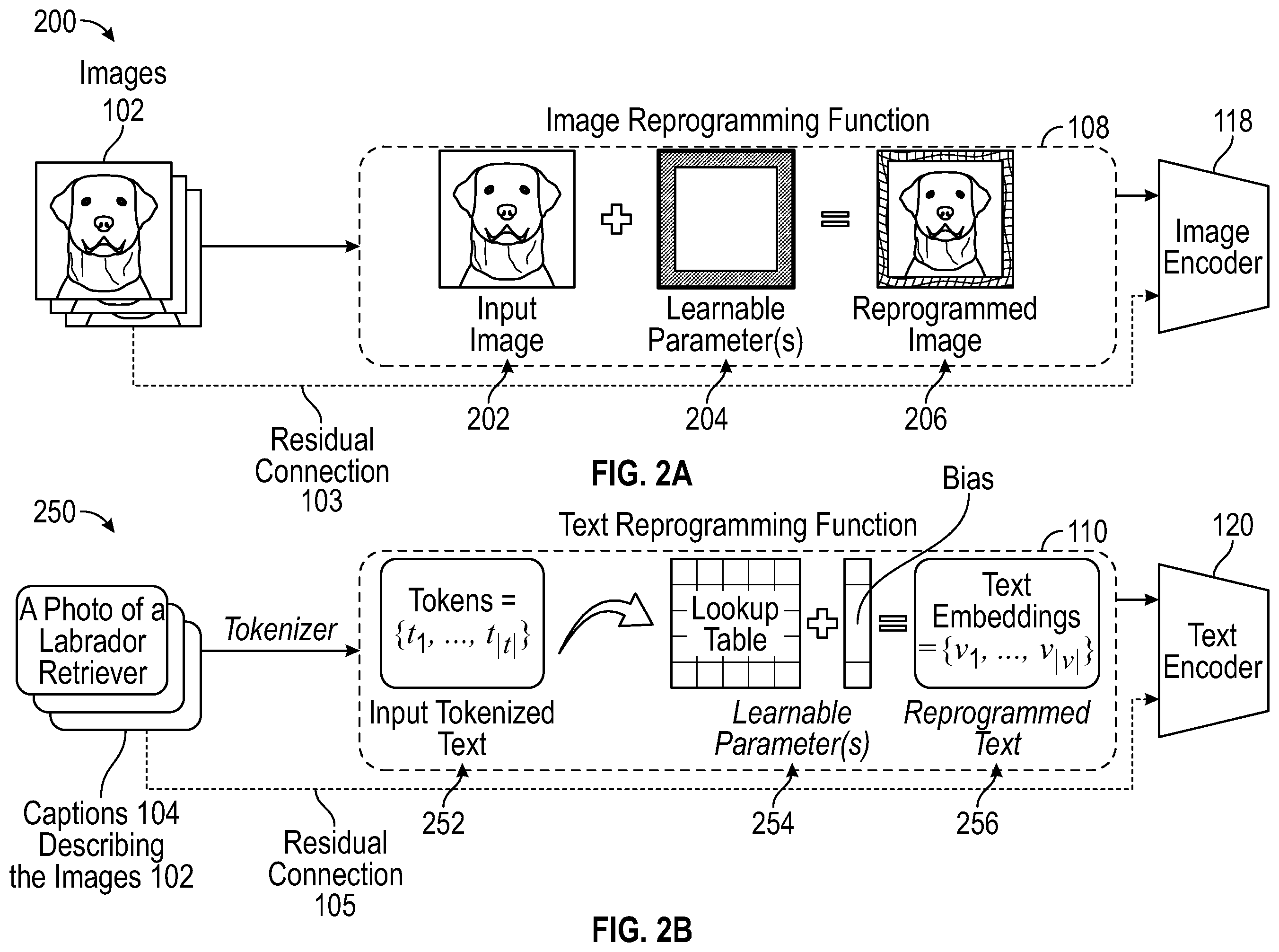 Patent US12597236 Figure 2 – Fine-tuning joint text-image encoders using reprogramming