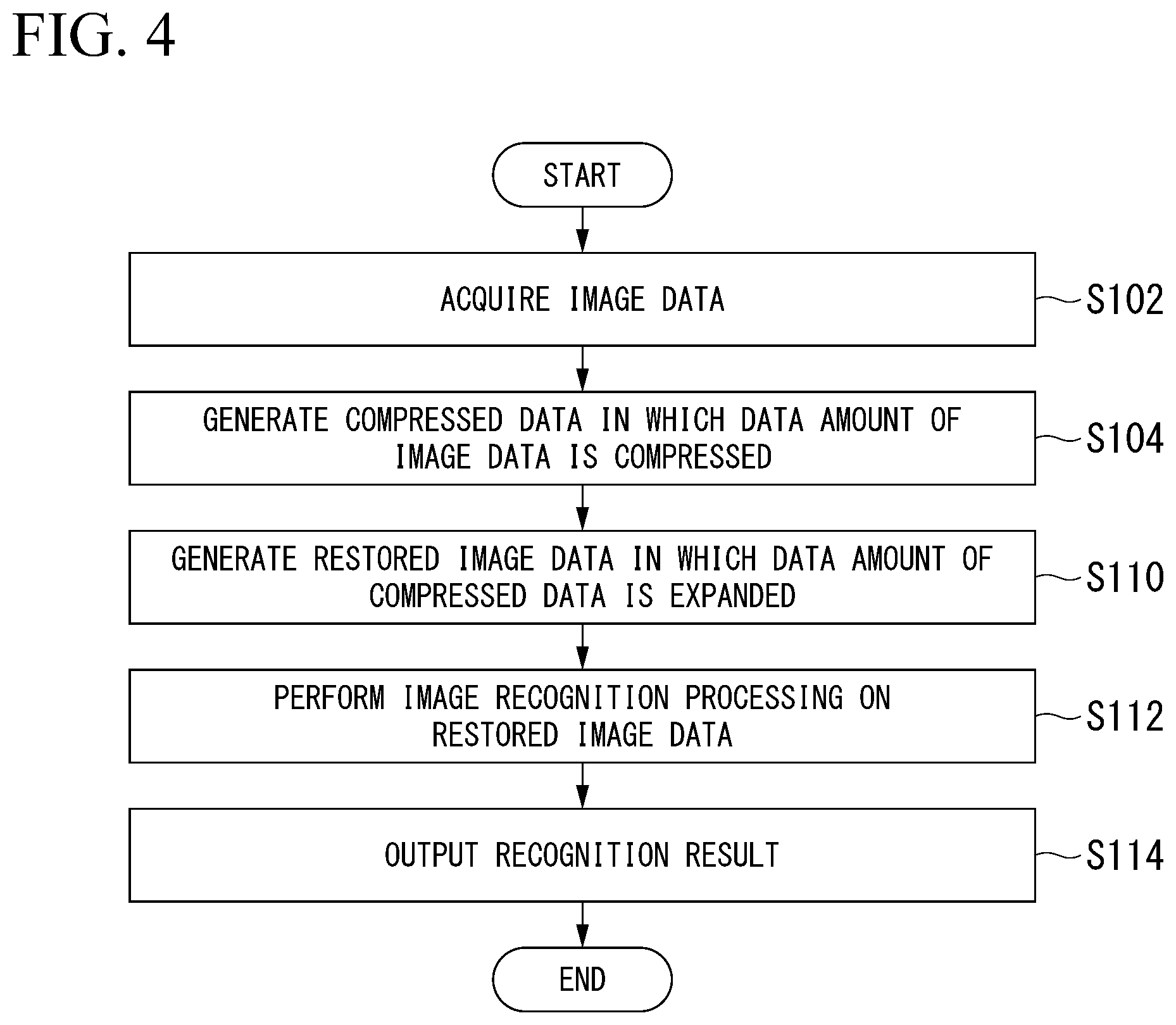 Patent US12597243 Figure 3 – Information processing system, information processing device, information processing method, and storage medium