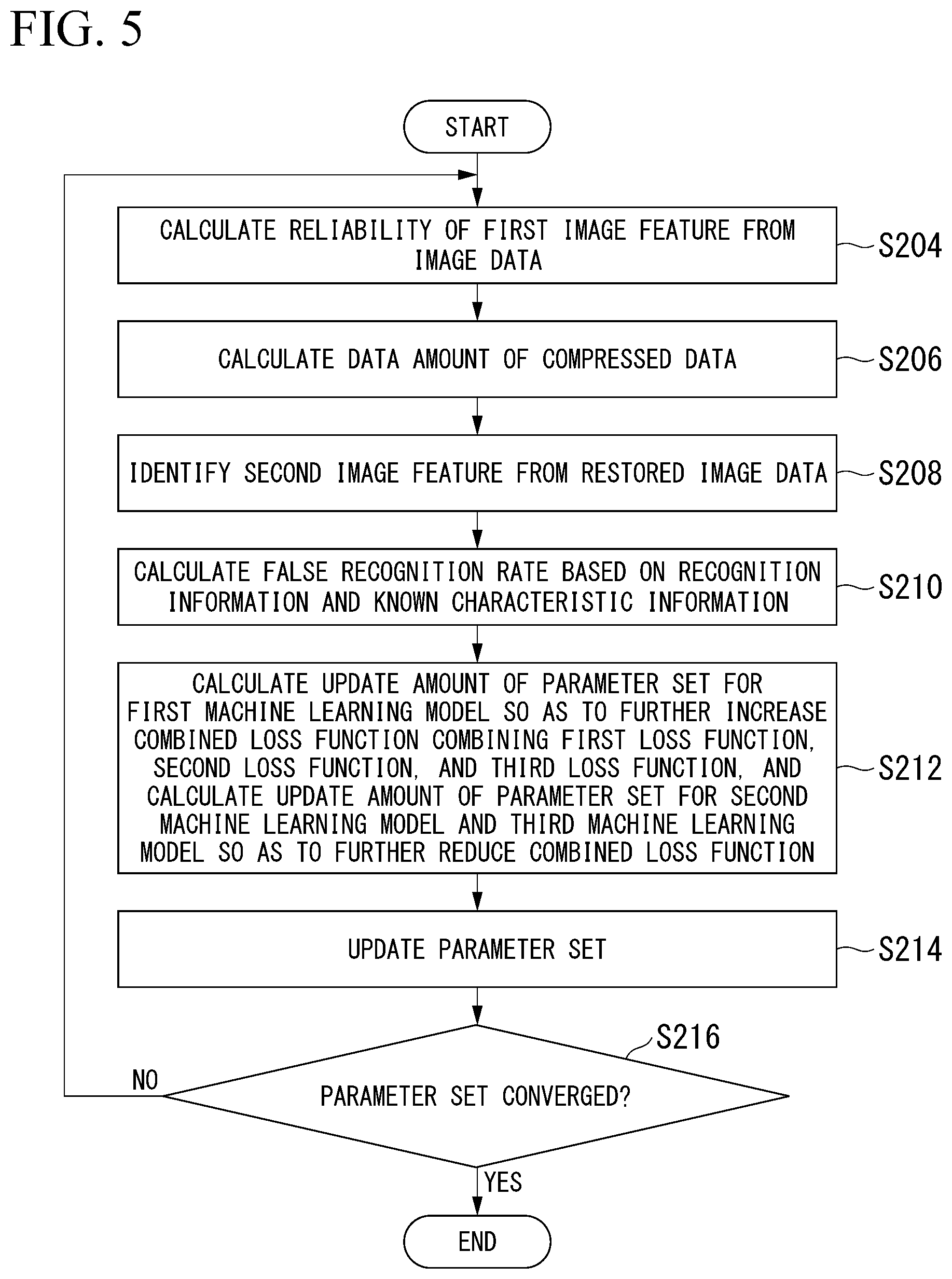 Patent US12597243 Figure 4 – Information processing system, information processing device, information processing method, and storage medium