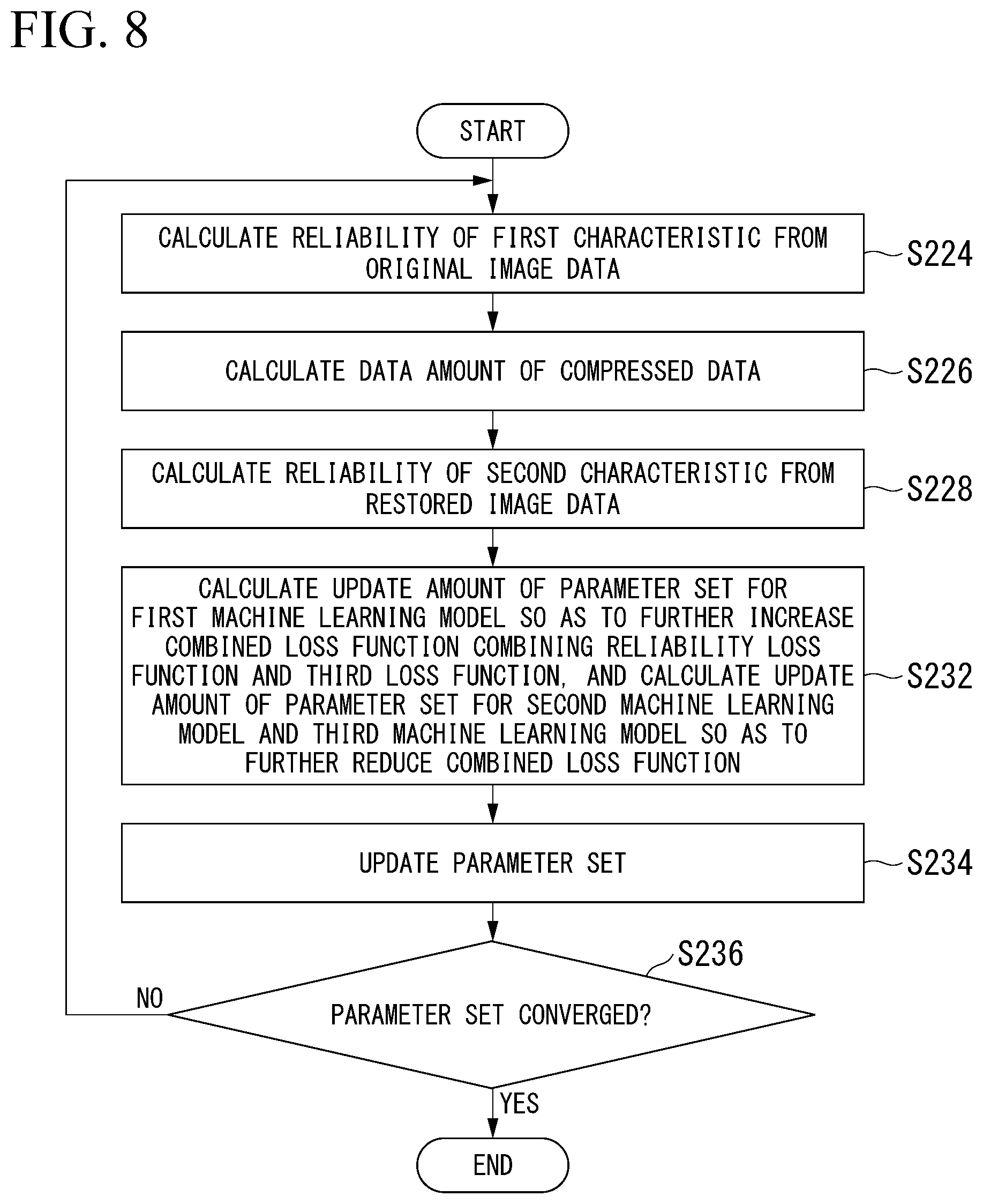 Patent US12597243 Figure 7 – Information processing system, information processing device, information processing method, and storage medium