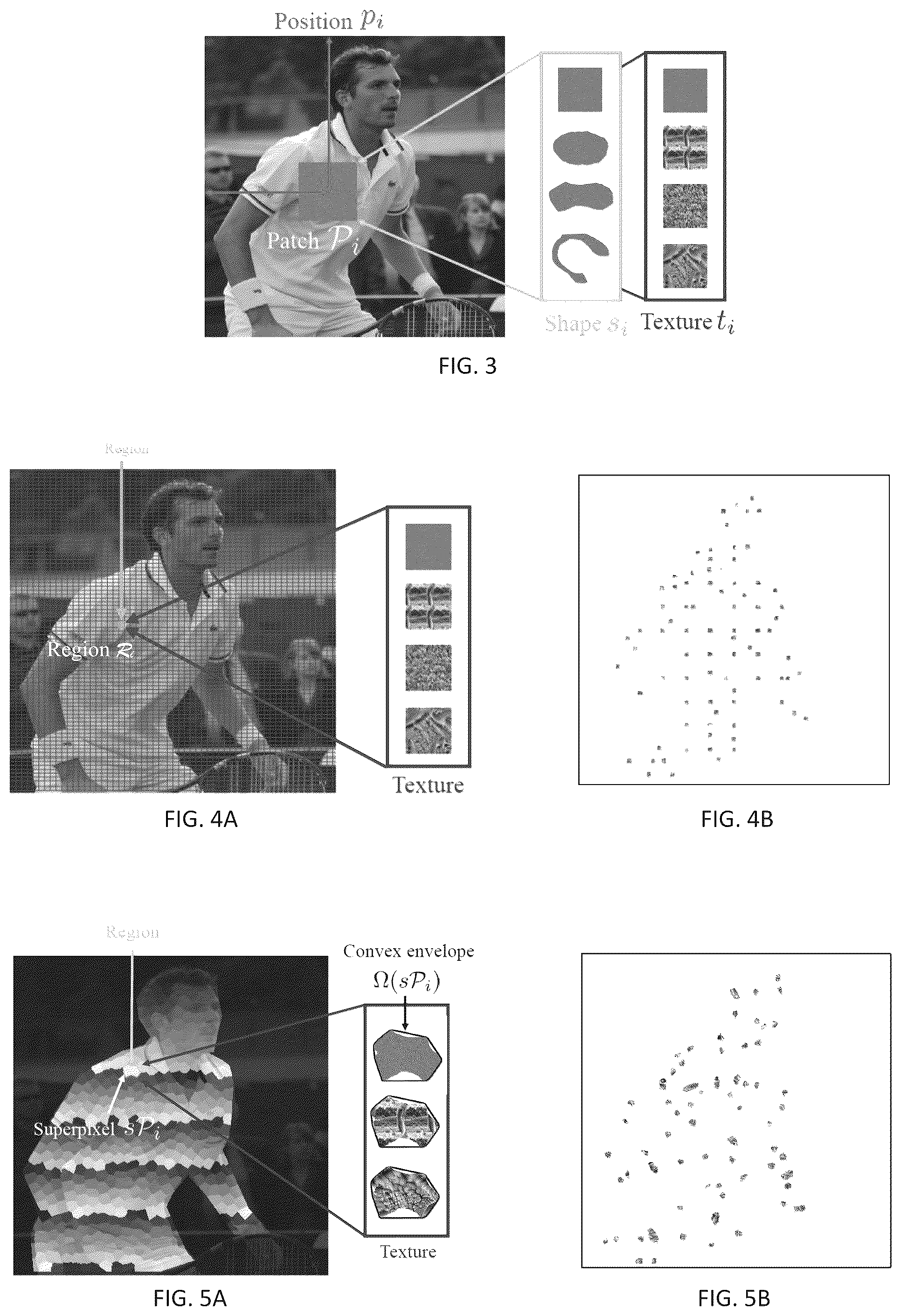 Patent US12597246 Figure 2 – Method and apparatus for generating adversarial patch