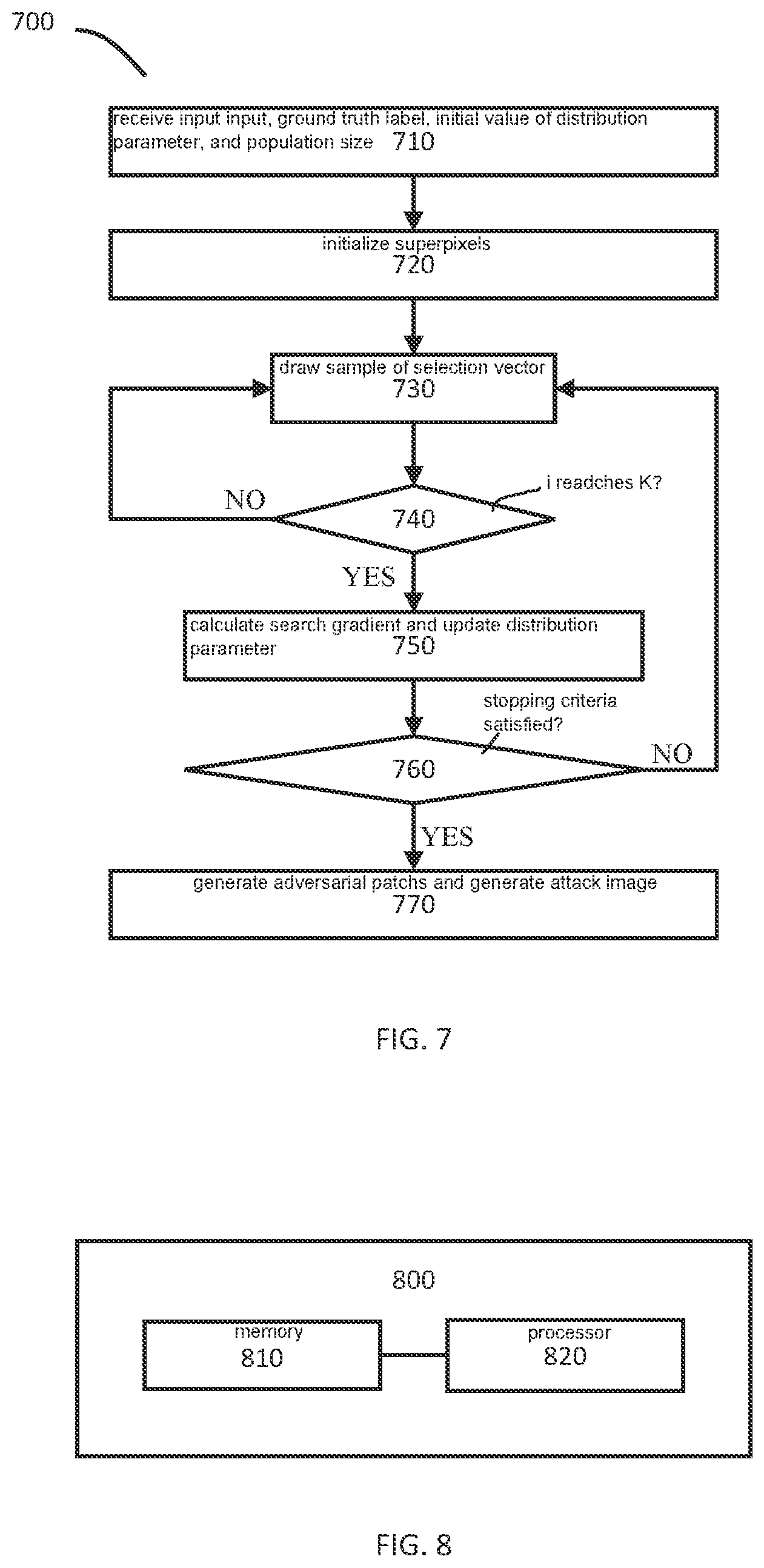 Patent US12597246 Figure 4 – Method and apparatus for generating adversarial patch
