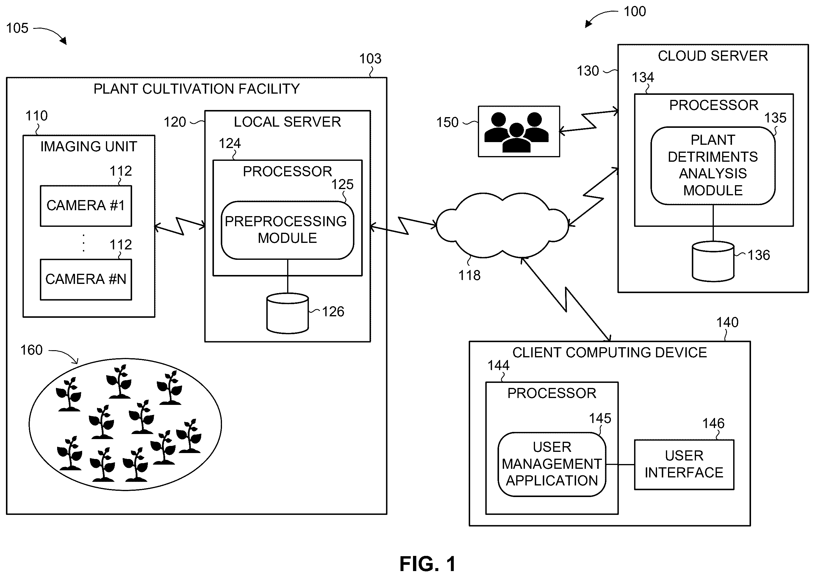 Patent US12597250 Figure 1 – Detection of plant detriments