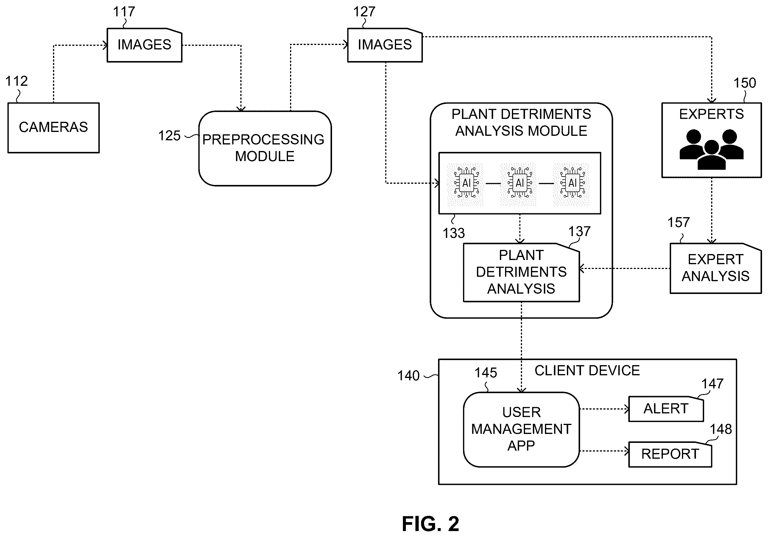 Patent US12597250 Figure 2 – Detection of plant detriments