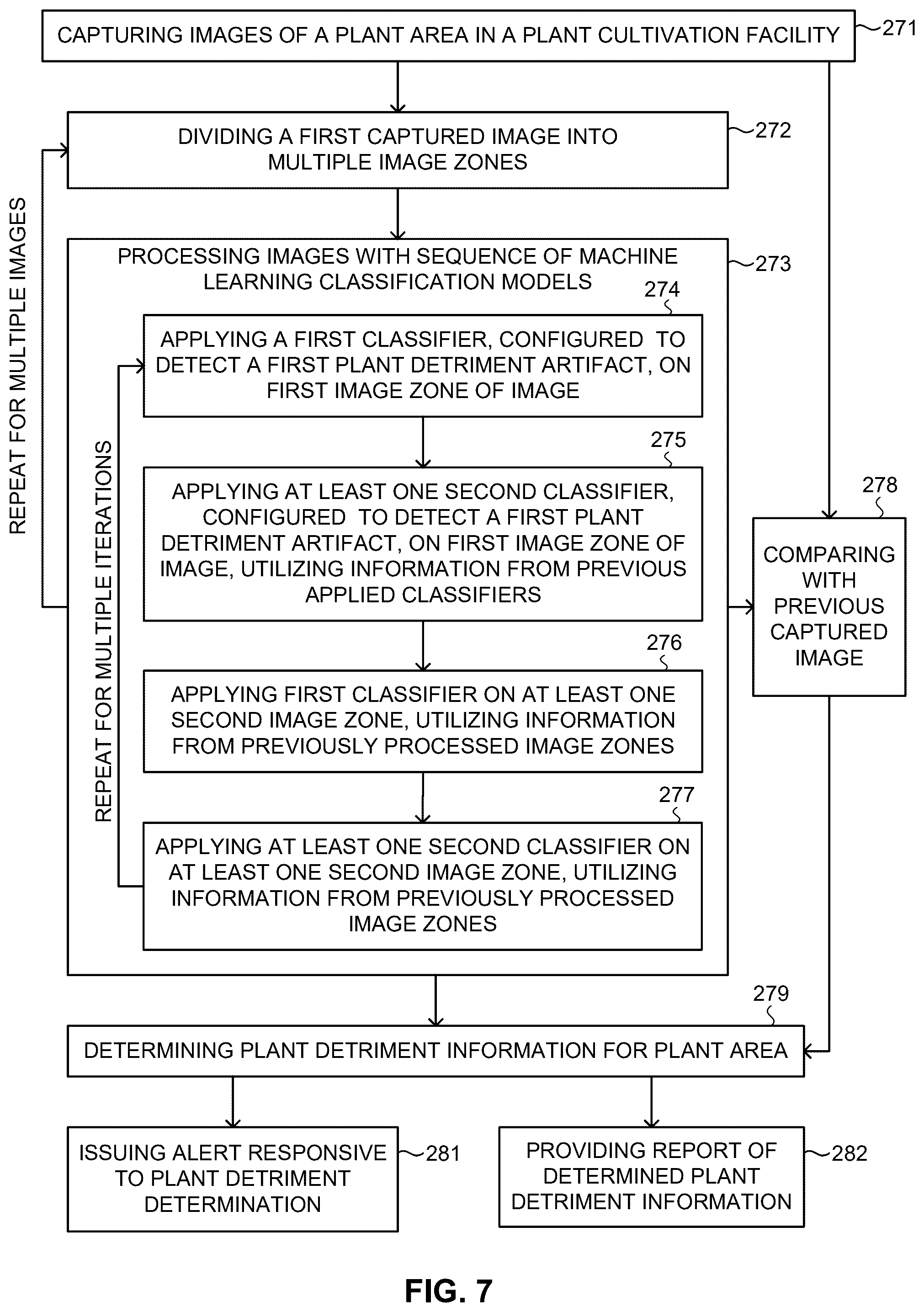 Patent US12597250 Figure 6 – Detection of plant detriments