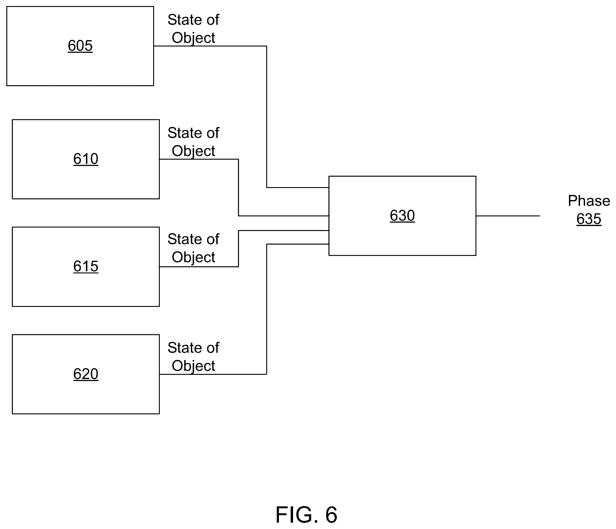Patent US12597254 Figure 4 – Tracking operating room phase from captured video of the operating room