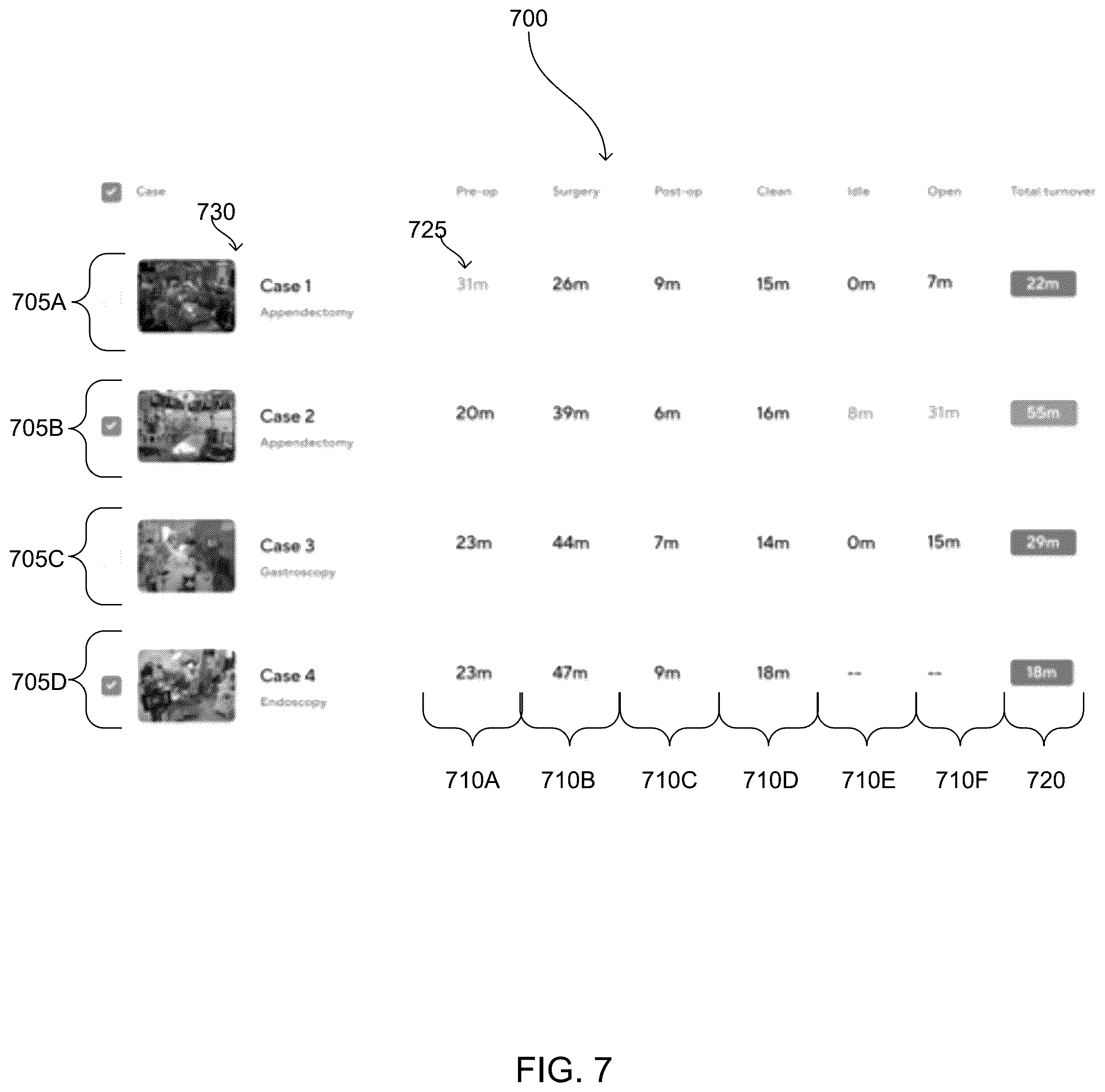 Patent US12597254 Figure 5 – Tracking operating room phase from captured video of the operating room