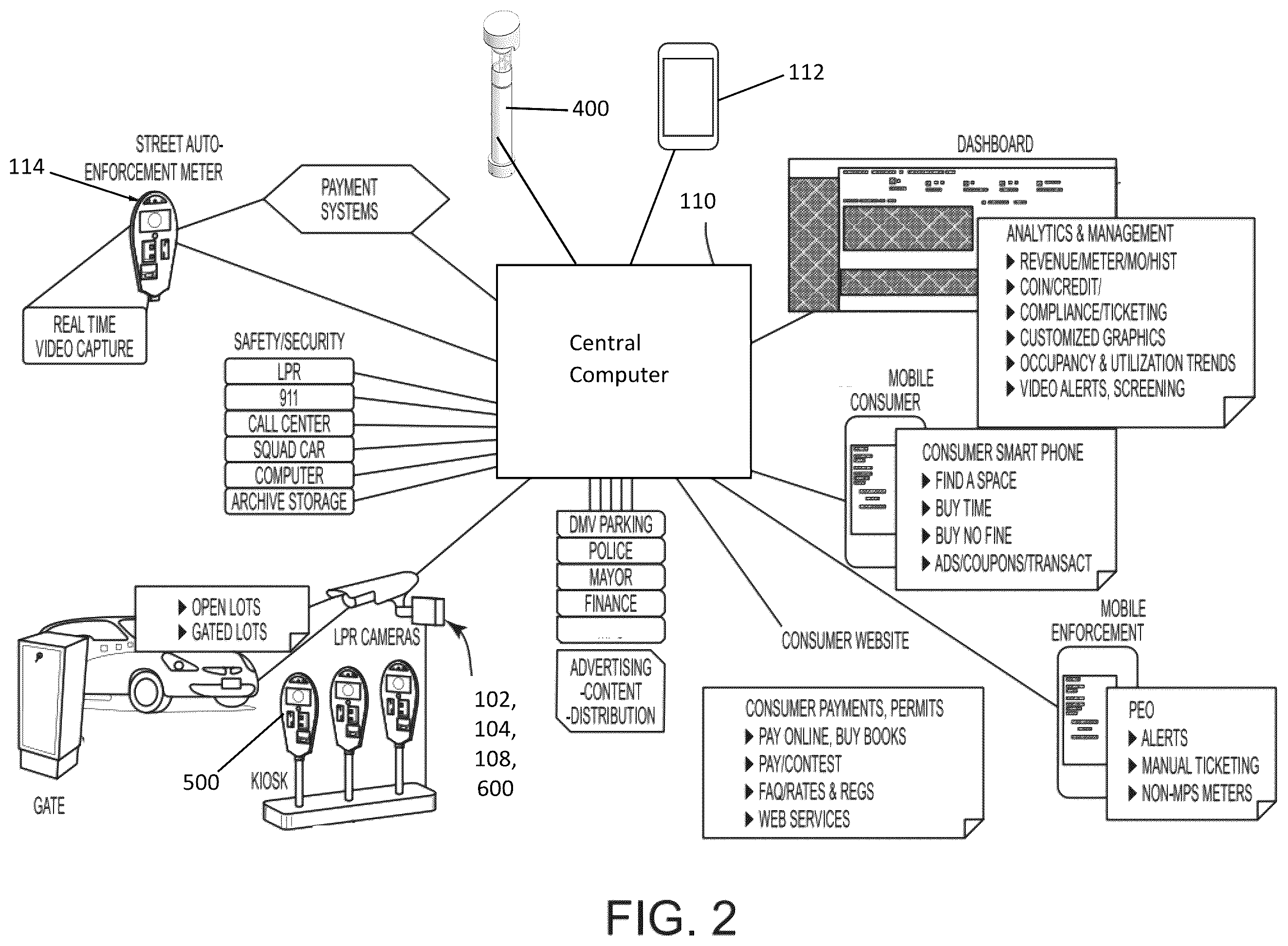 Patent US12597256 Figure 2 – Parking lot monitoring and permitting system