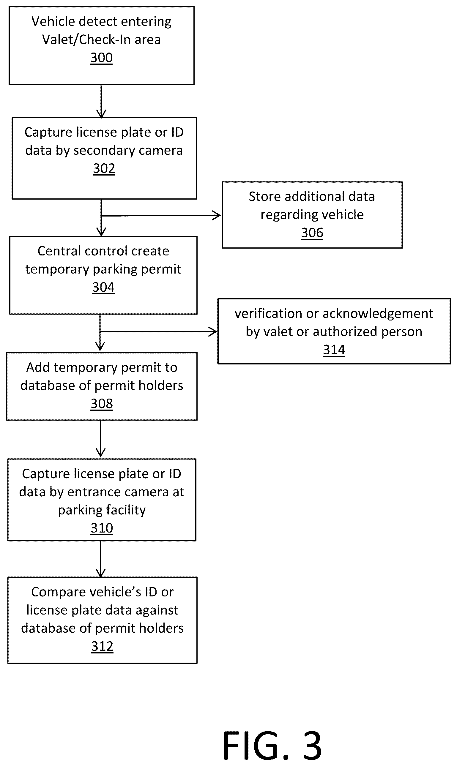 Patent US12597256 Figure 3 – Parking lot monitoring and permitting system