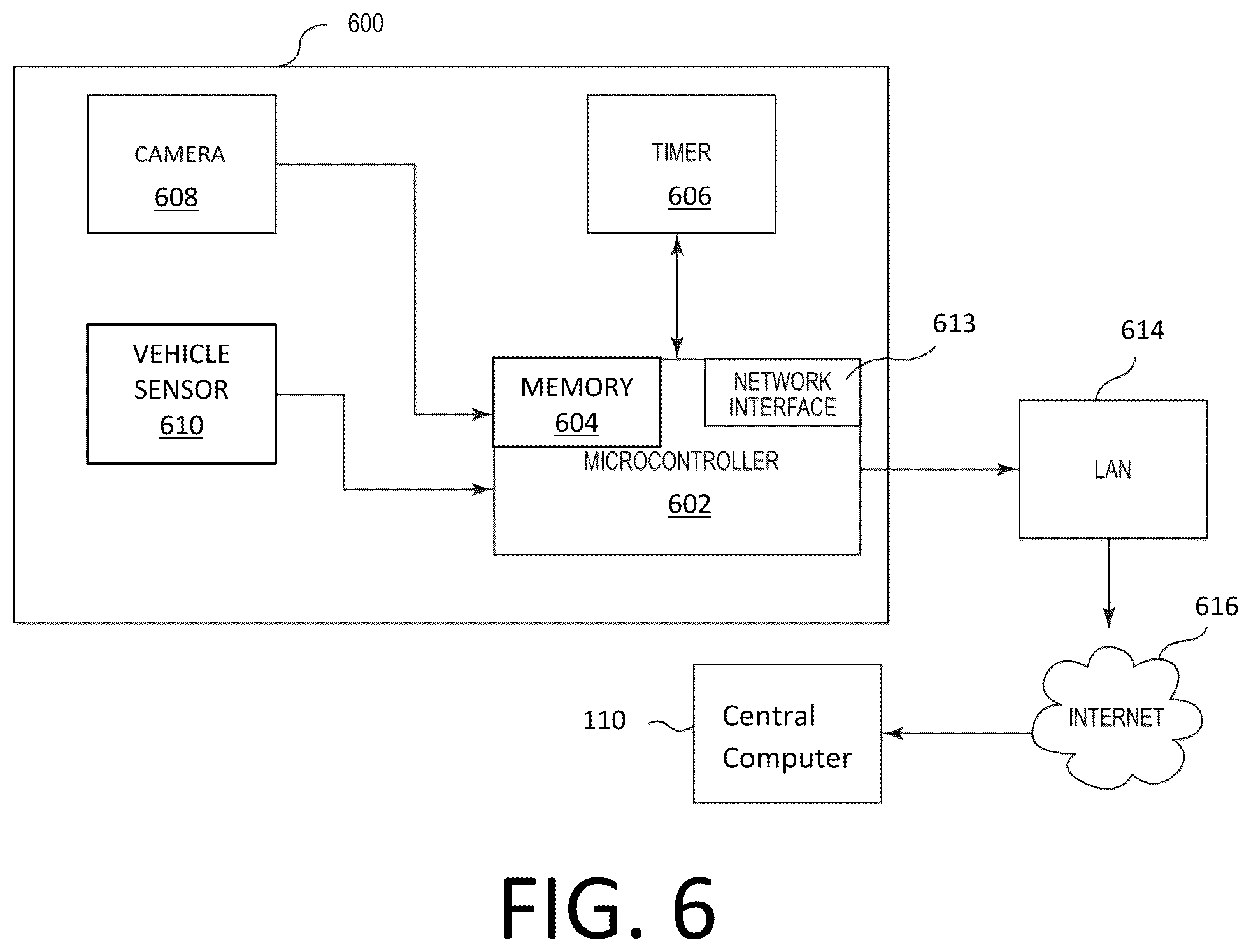 Patent US12597256 Figure 5 – Parking lot monitoring and permitting system