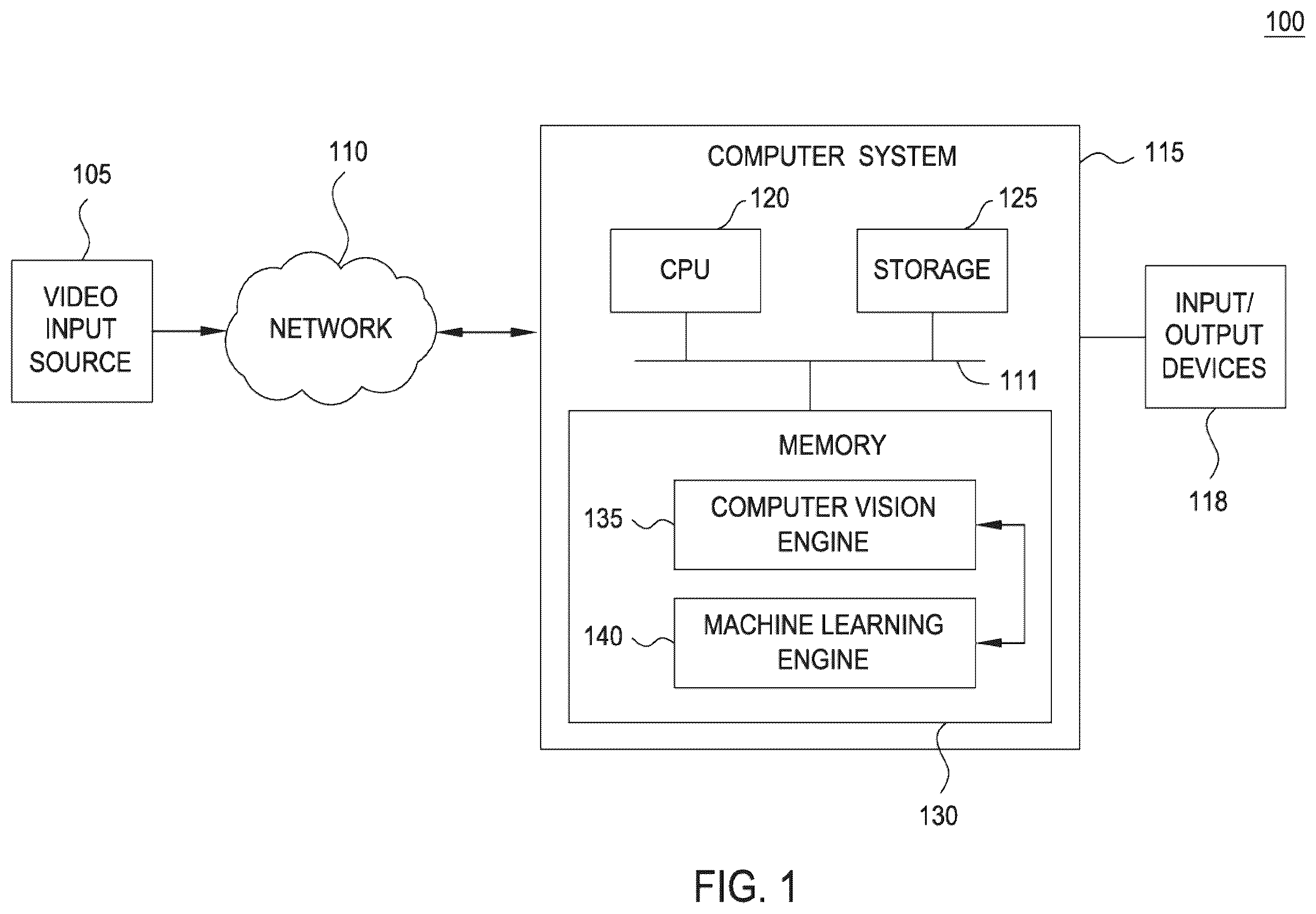 Patent US12597258 Figure 1 – Alert directives and focused alert directives in a behavioral recognition system