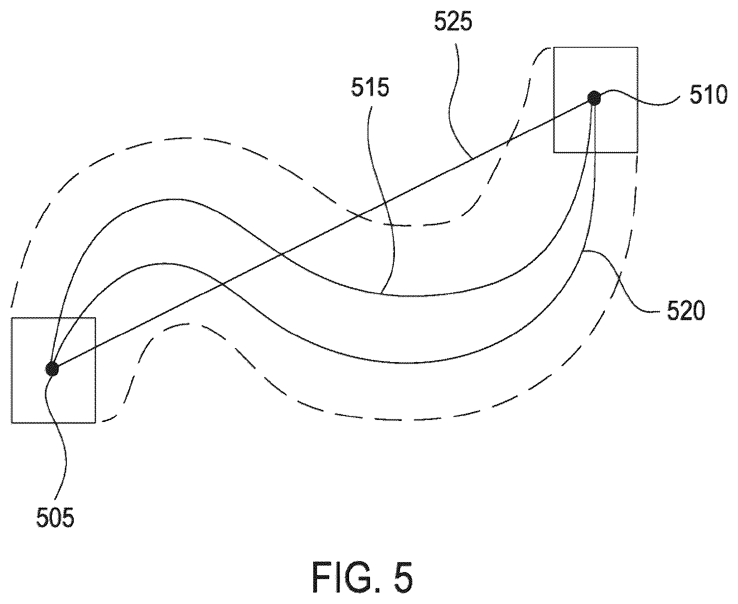 Patent US12597258 Figure 5 – Alert directives and focused alert directives in a behavioral recognition system