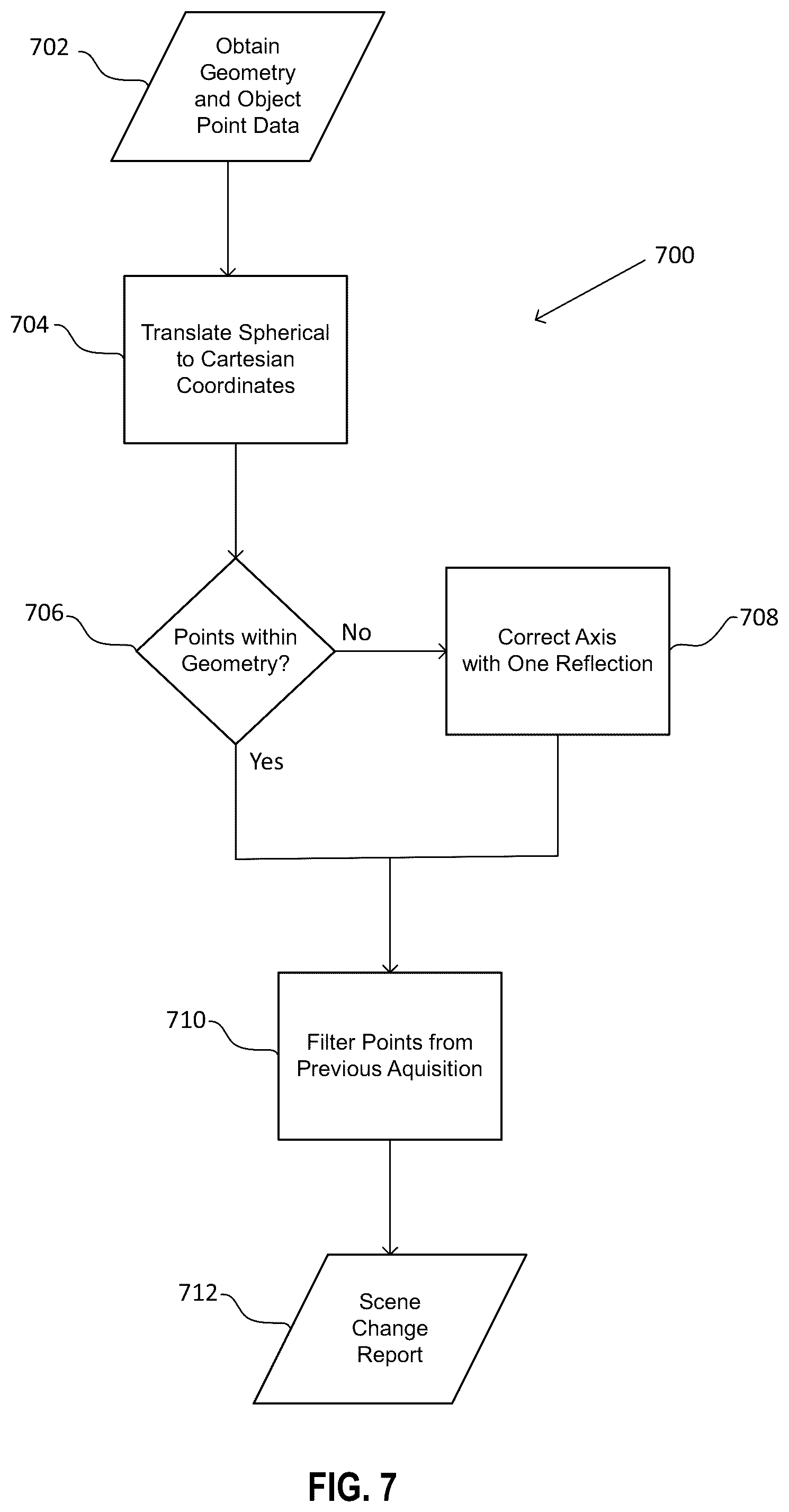 Patent US12597260 Figure 7 – Systems and methods for monitoring an enclosure