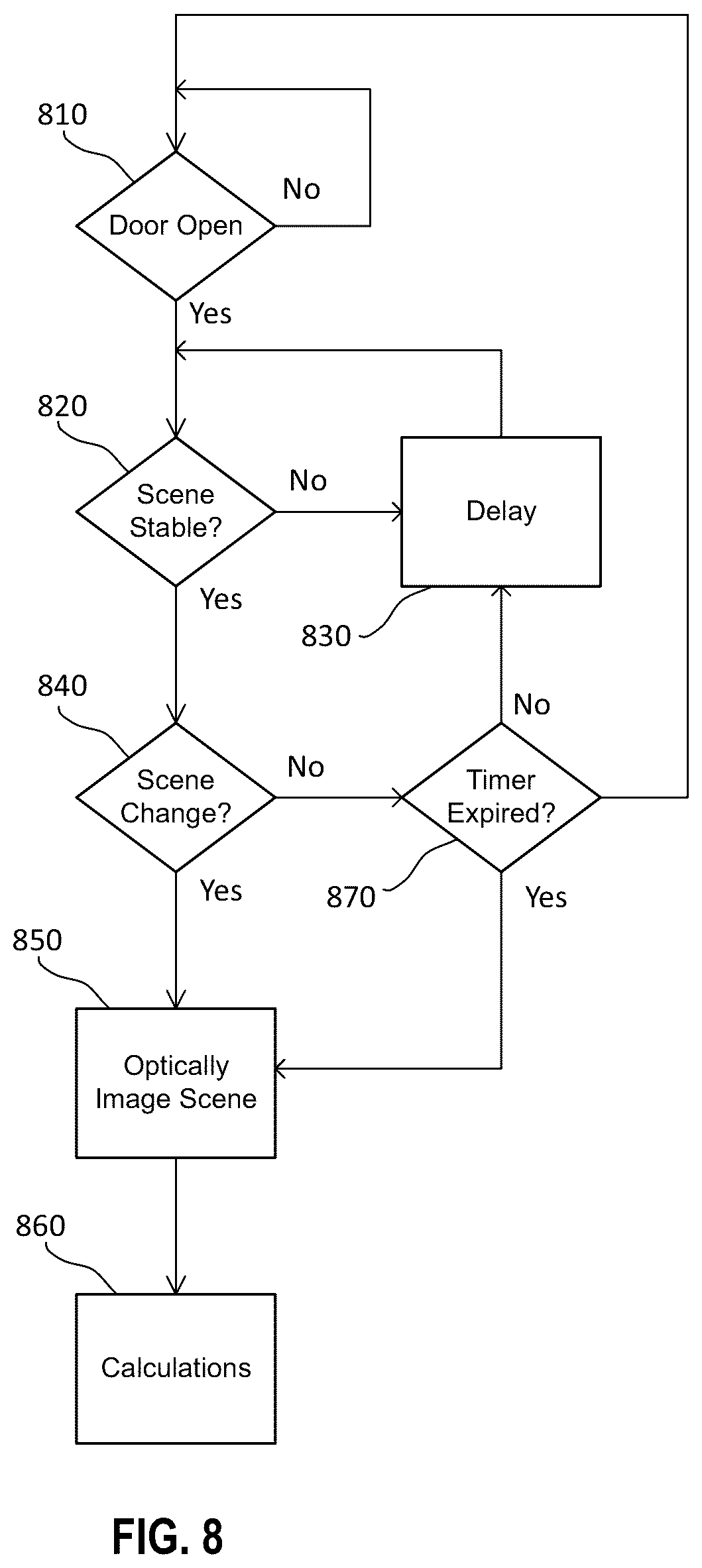 Patent US12597260 Figure 8 – Systems and methods for monitoring an enclosure