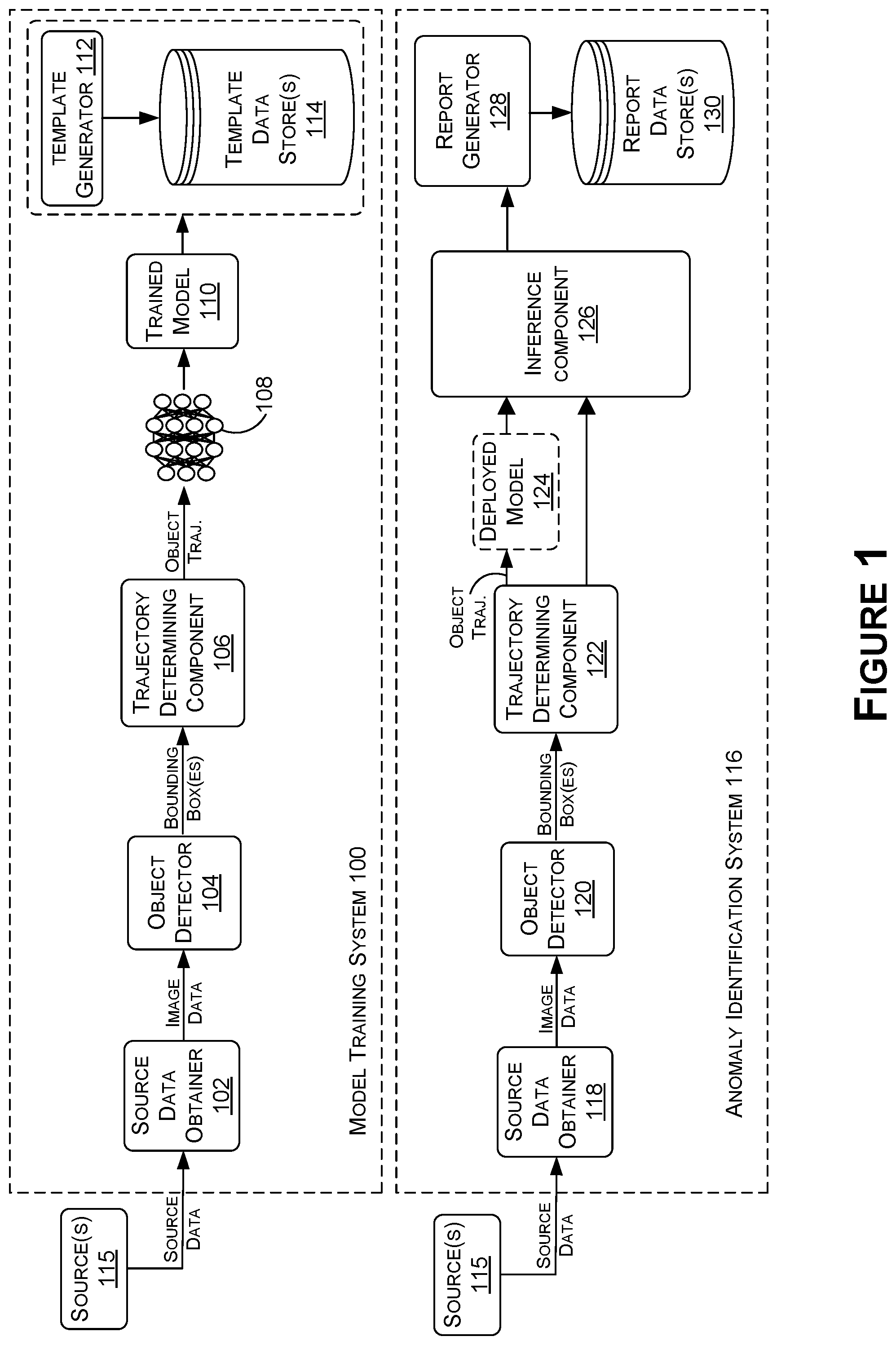 Patent US12597261 Figure 1 – Object movement behavior learning