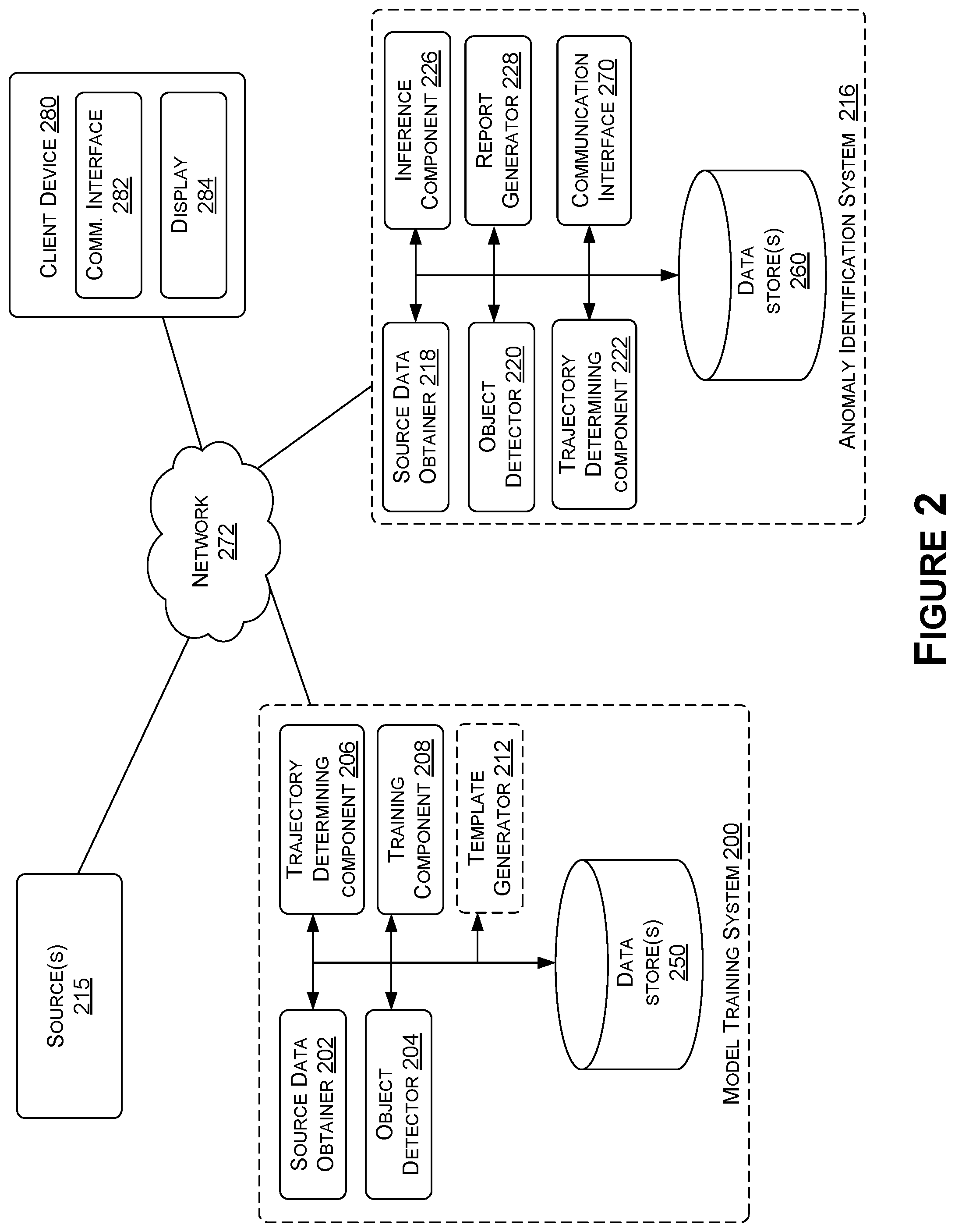 Patent US12597261 Figure 2 – Object movement behavior learning