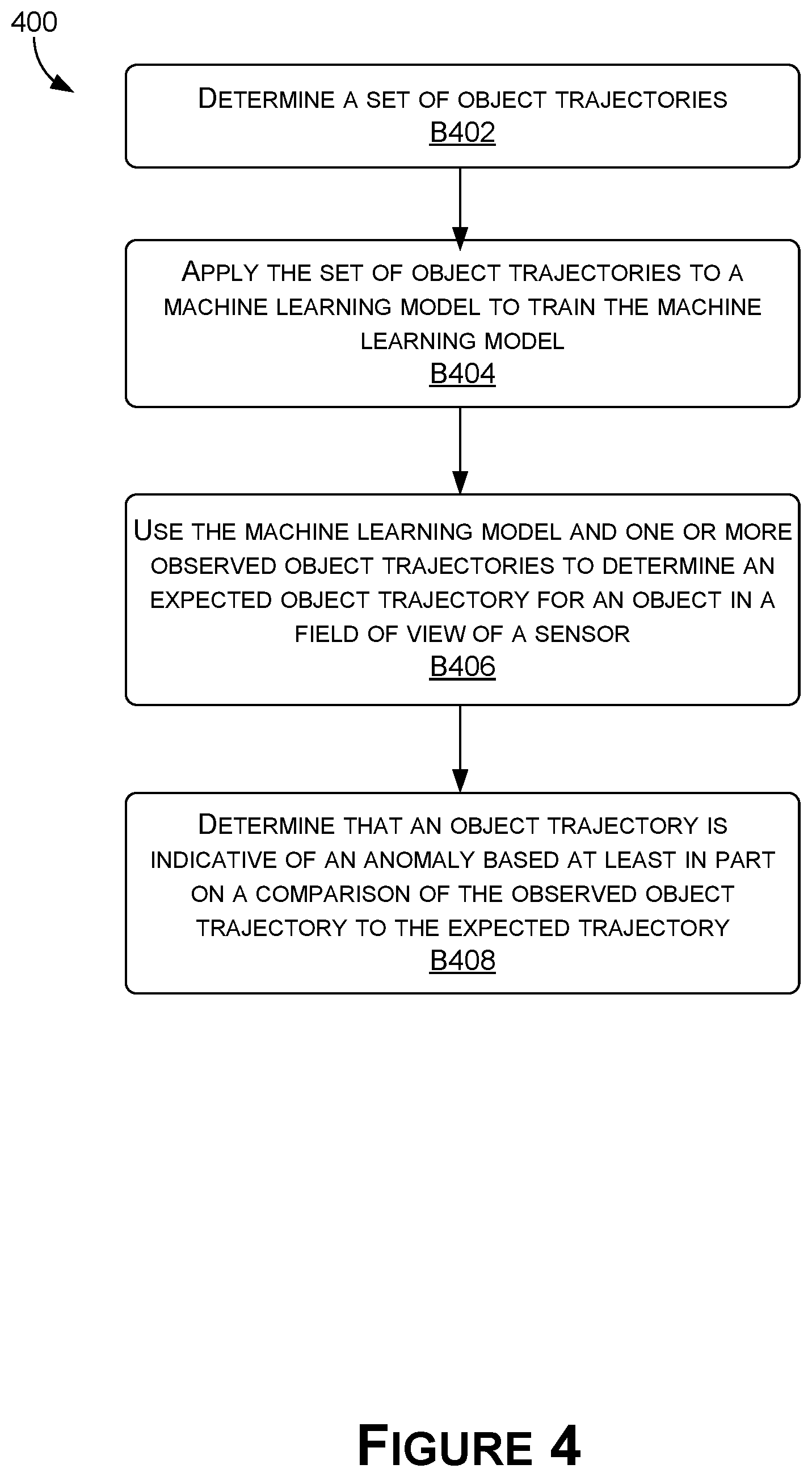 Patent US12597261 Figure 7 – Object movement behavior learning