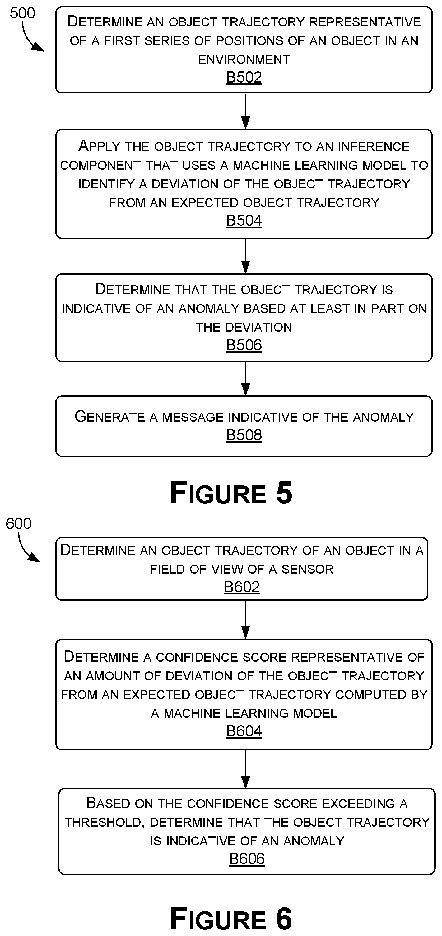 Patent US12597261 Figure 8 – Object movement behavior learning