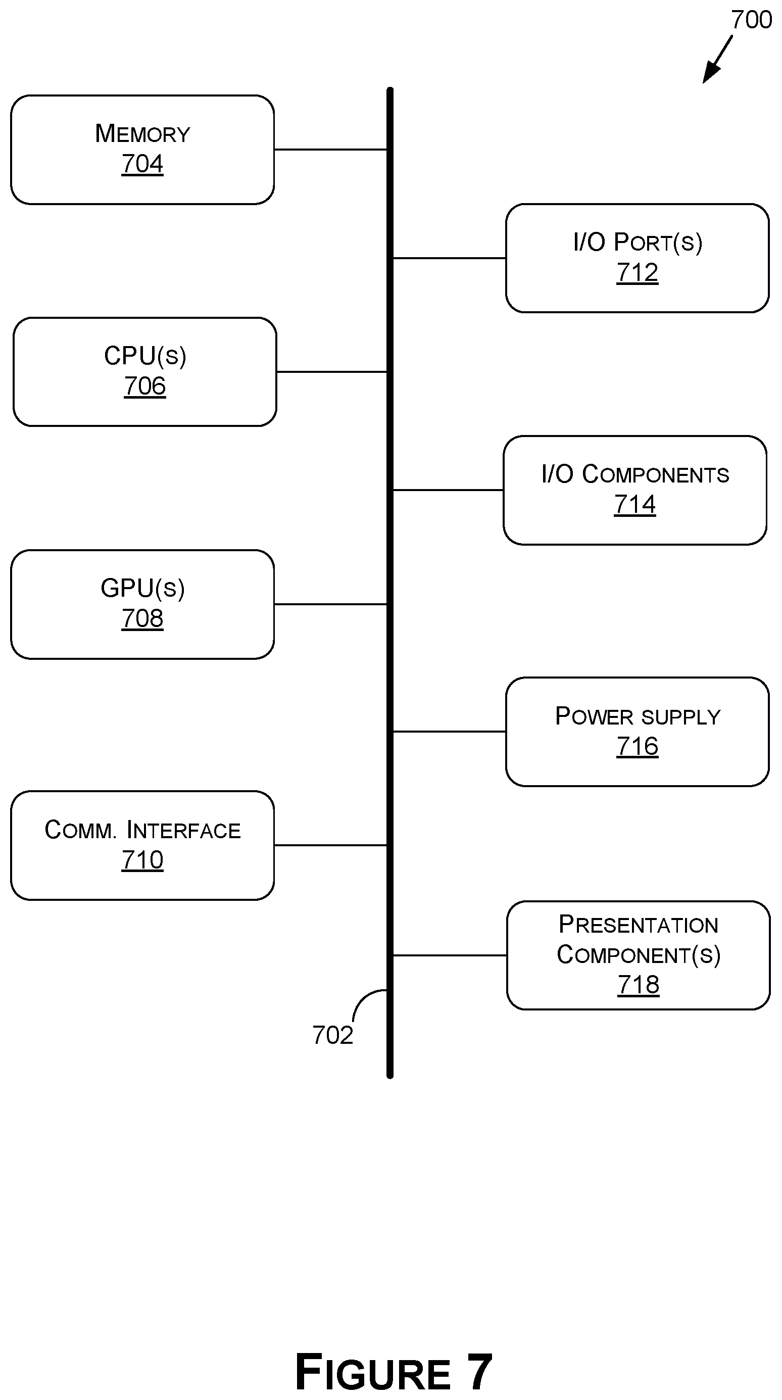 Patent US12597261 Figure 9 – Object movement behavior learning