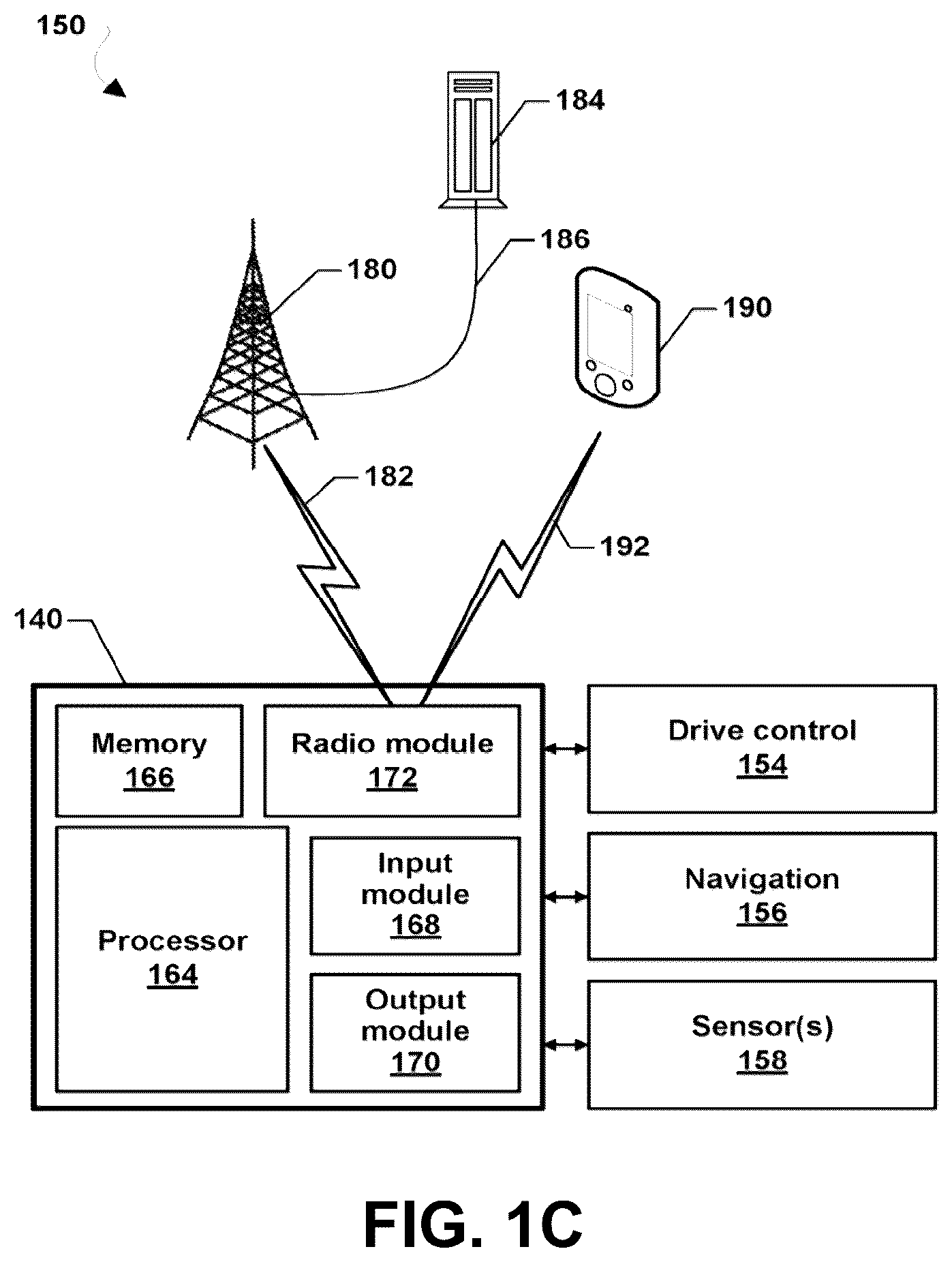 Patent US12597265 Figure 2 – Occlusion resolving gated mechanism for sensor fusion
