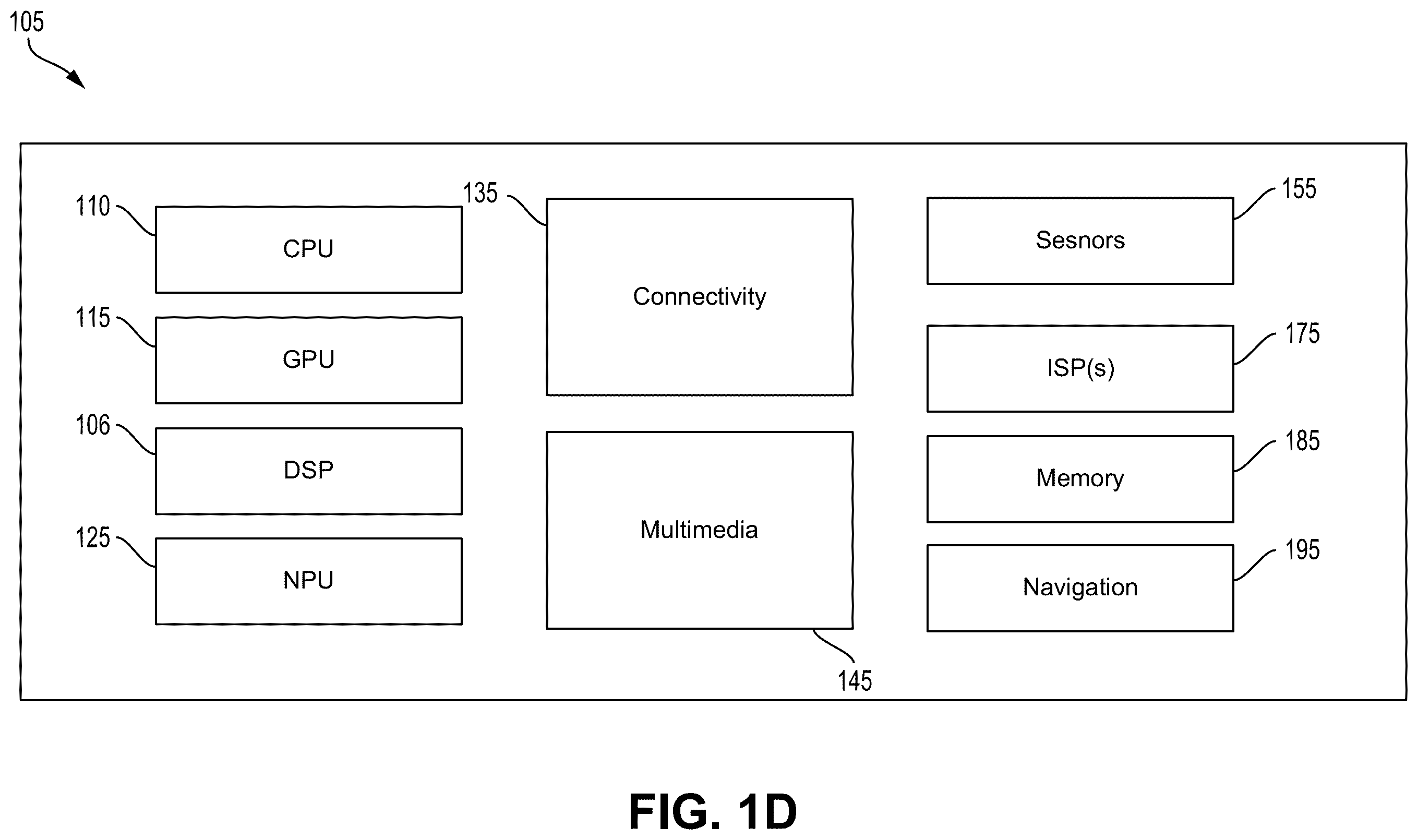 Patent US12597265 Figure 3 – Occlusion resolving gated mechanism for sensor fusion