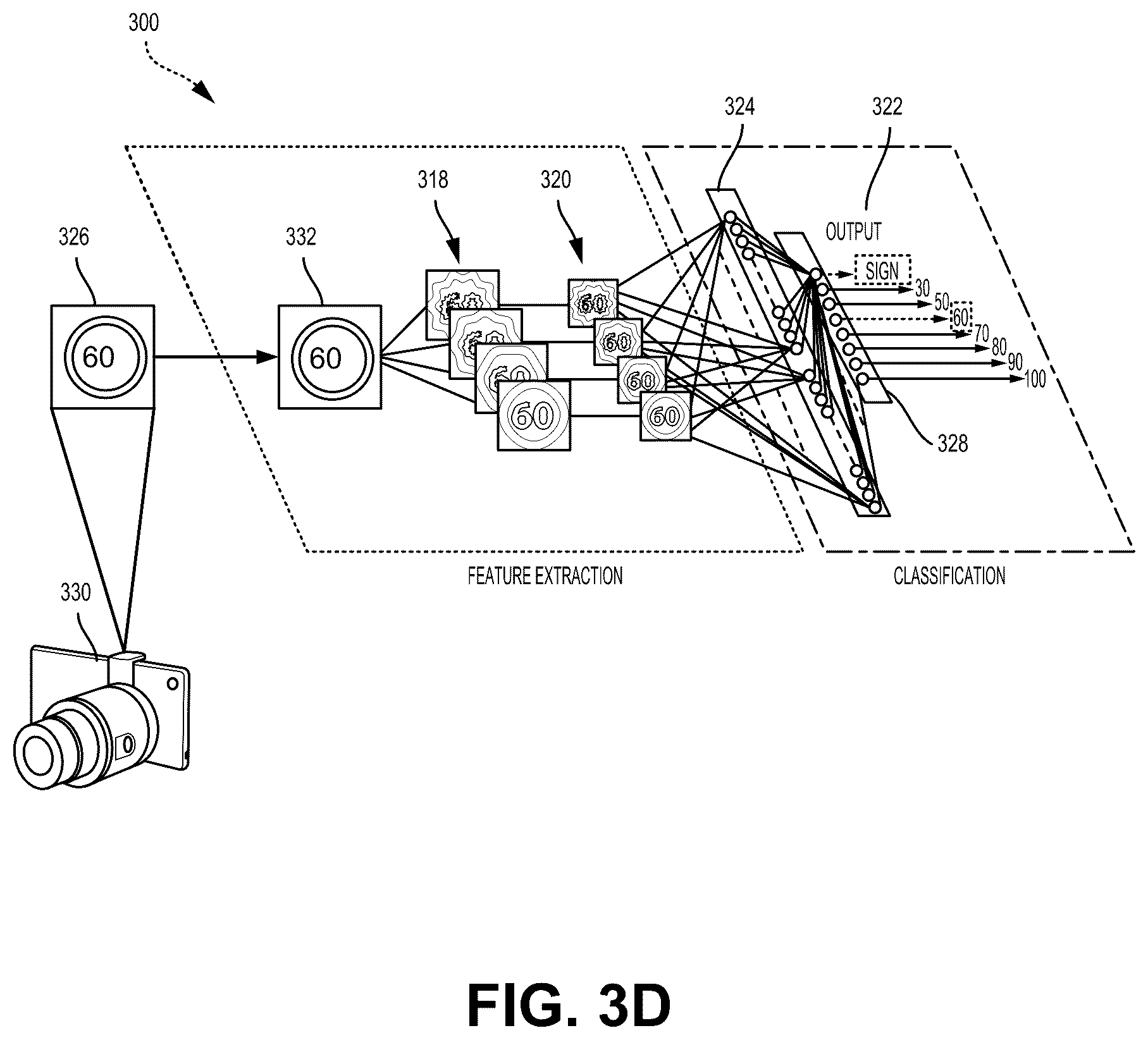 Patent US12597265 Figure 7 – Occlusion resolving gated mechanism for sensor fusion