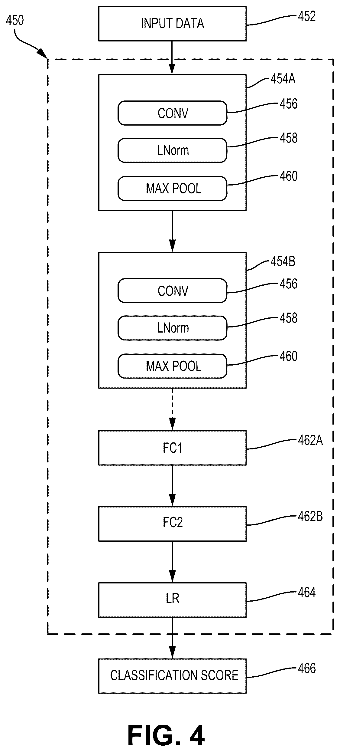 Patent US12597265 Figure 8 – Occlusion resolving gated mechanism for sensor fusion