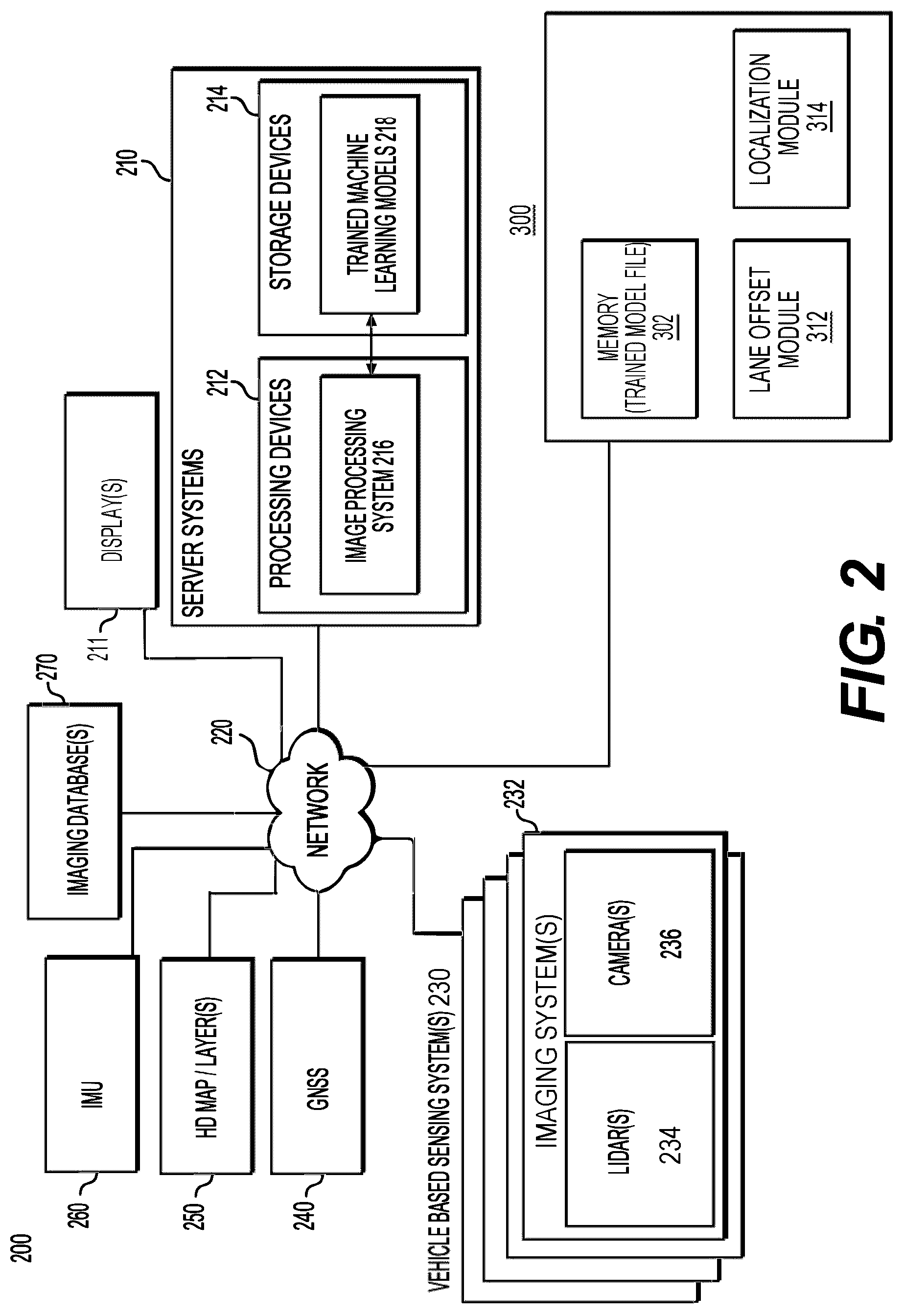 Patent US12597270 Figure 2 – Systems and methods for using image data to analyze an image