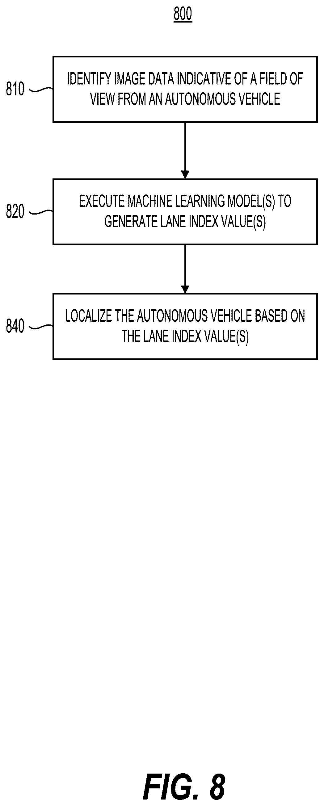 Patent US12597270 Figure 7 – Systems and methods for using image data to analyze an image