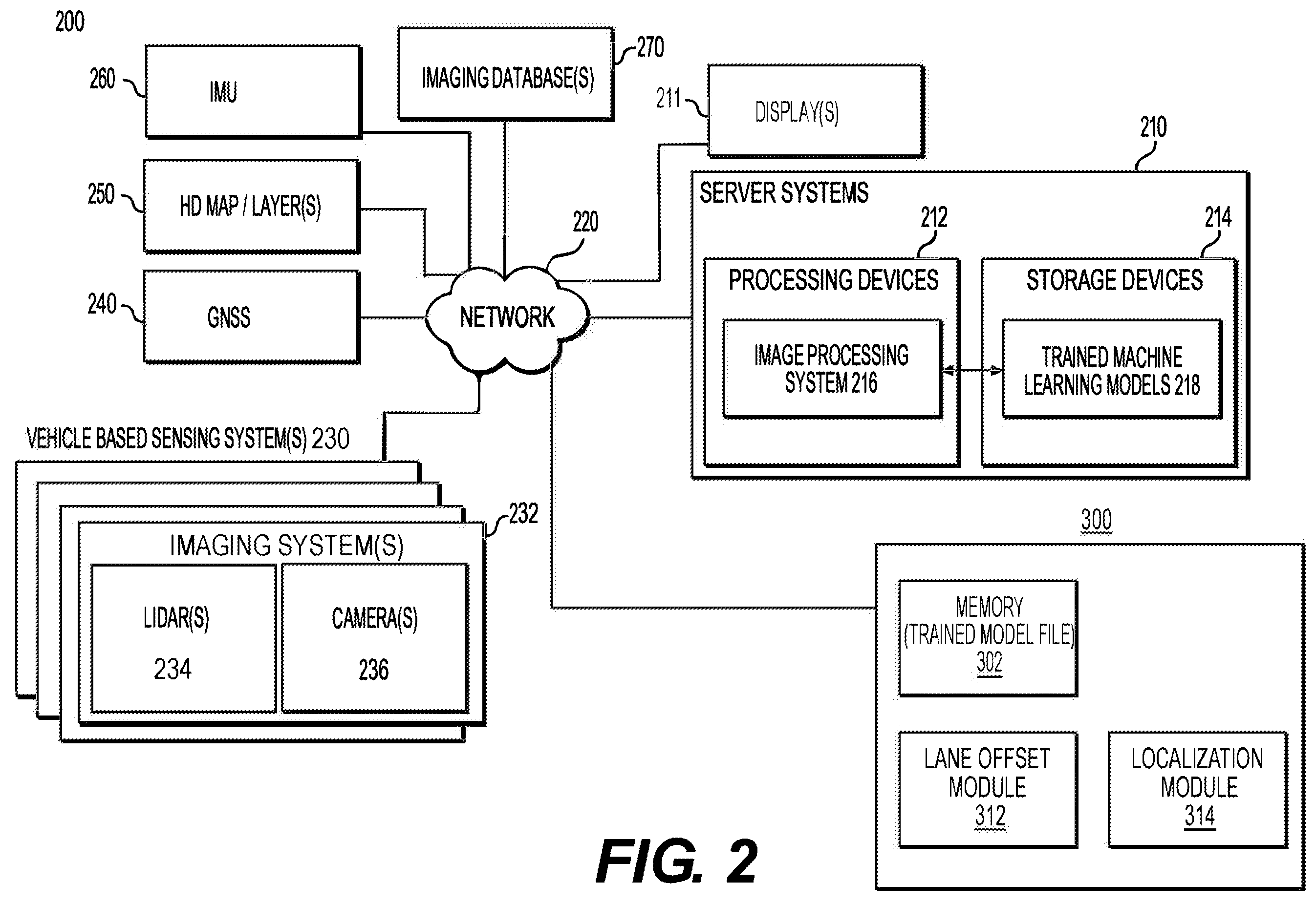 Patent US12597271 Figure 2 – Systems and methods for using image data to analyze an image