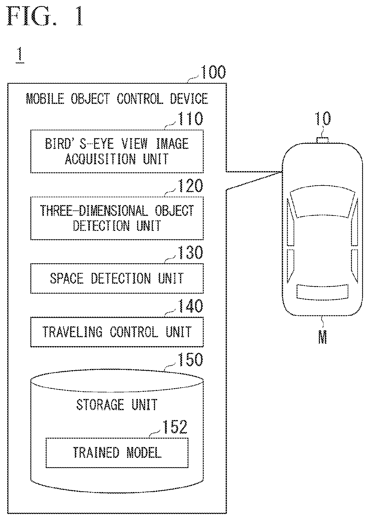 Patent US12597277 Figure 1 – Learning method, learning device, mobile object control device, mobile object control method, and storage medium