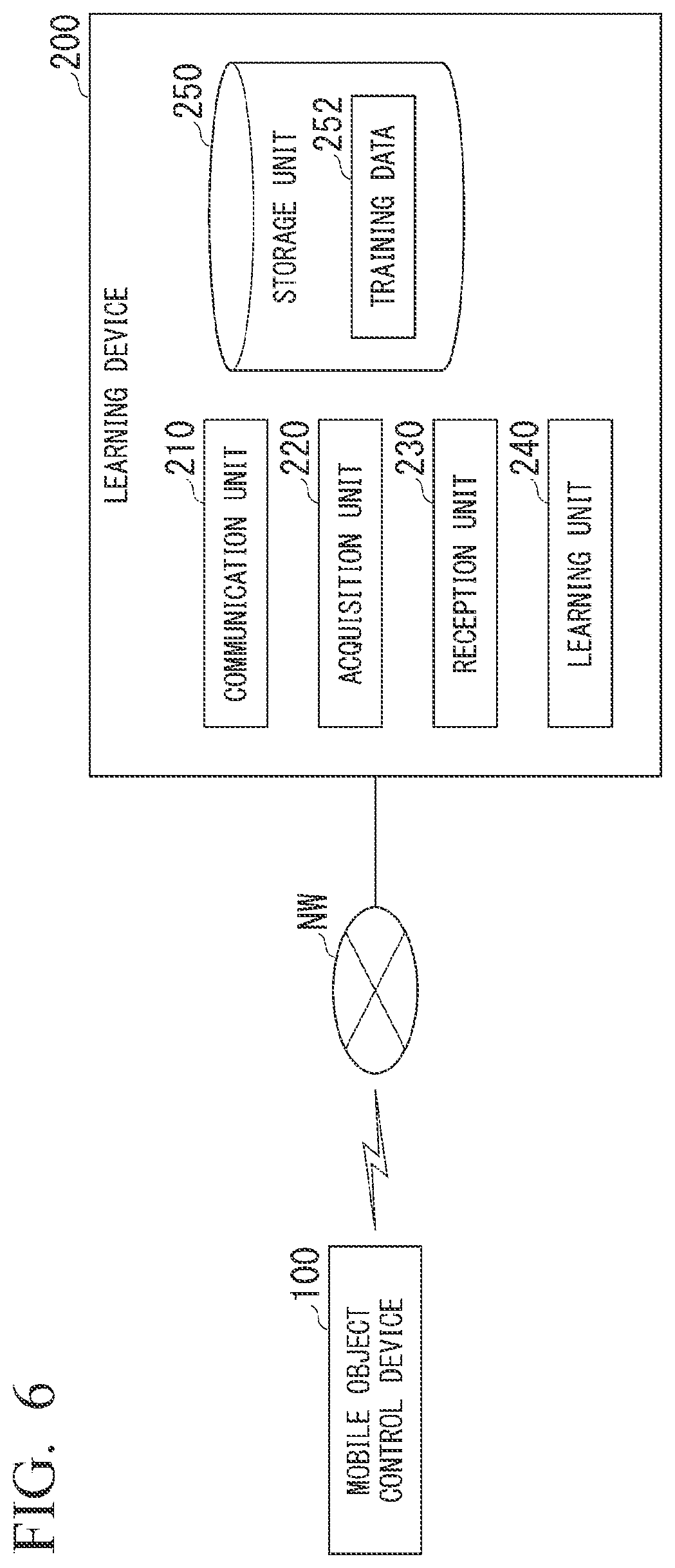 Patent US12597277 Figure 6 – Learning method, learning device, mobile object control device, mobile object control method, and storage medium