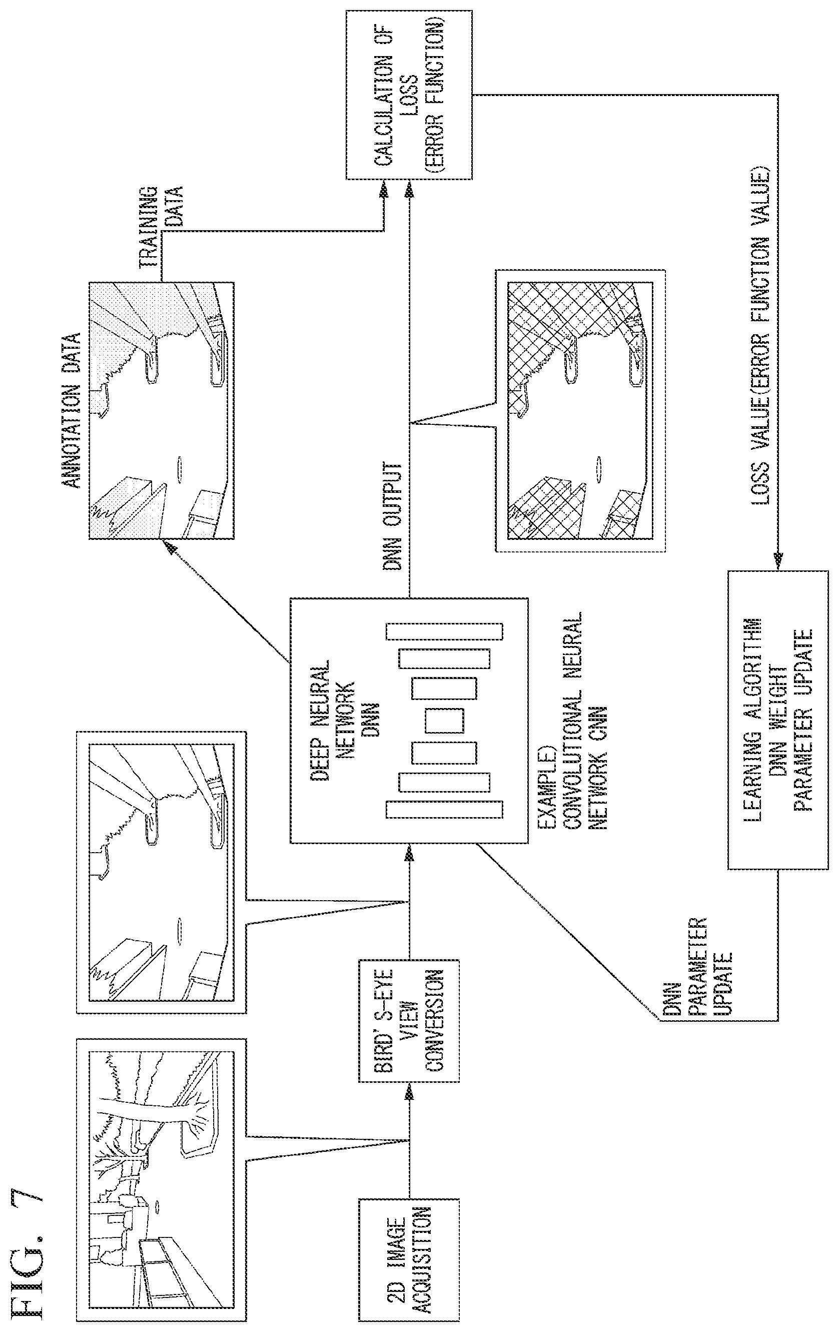 Patent US12597277 Figure 7 – Learning method, learning device, mobile object control device, mobile object control method, and storage medium