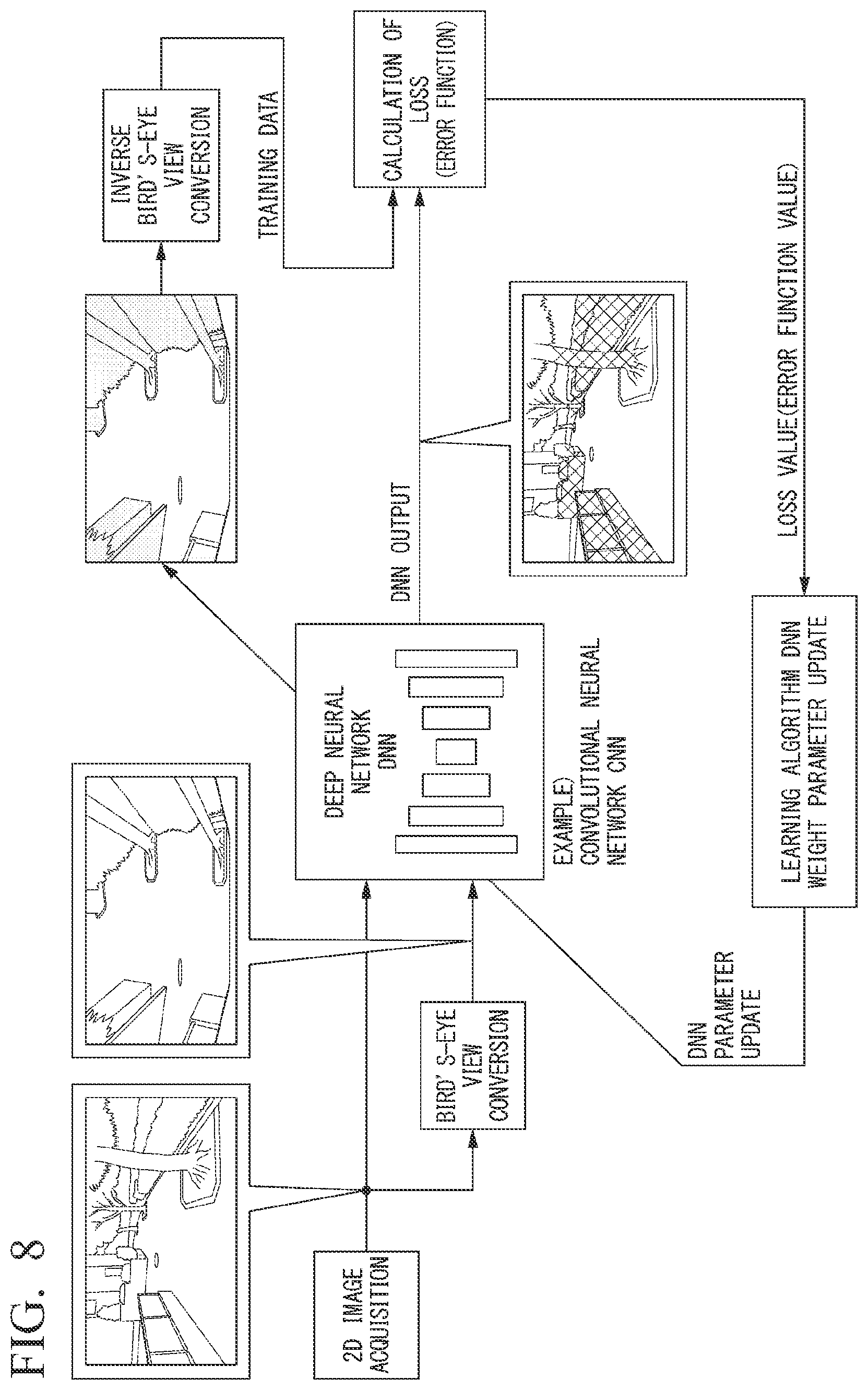 Patent US12597277 Figure 8 – Learning method, learning device, mobile object control device, mobile object control method, and storage medium