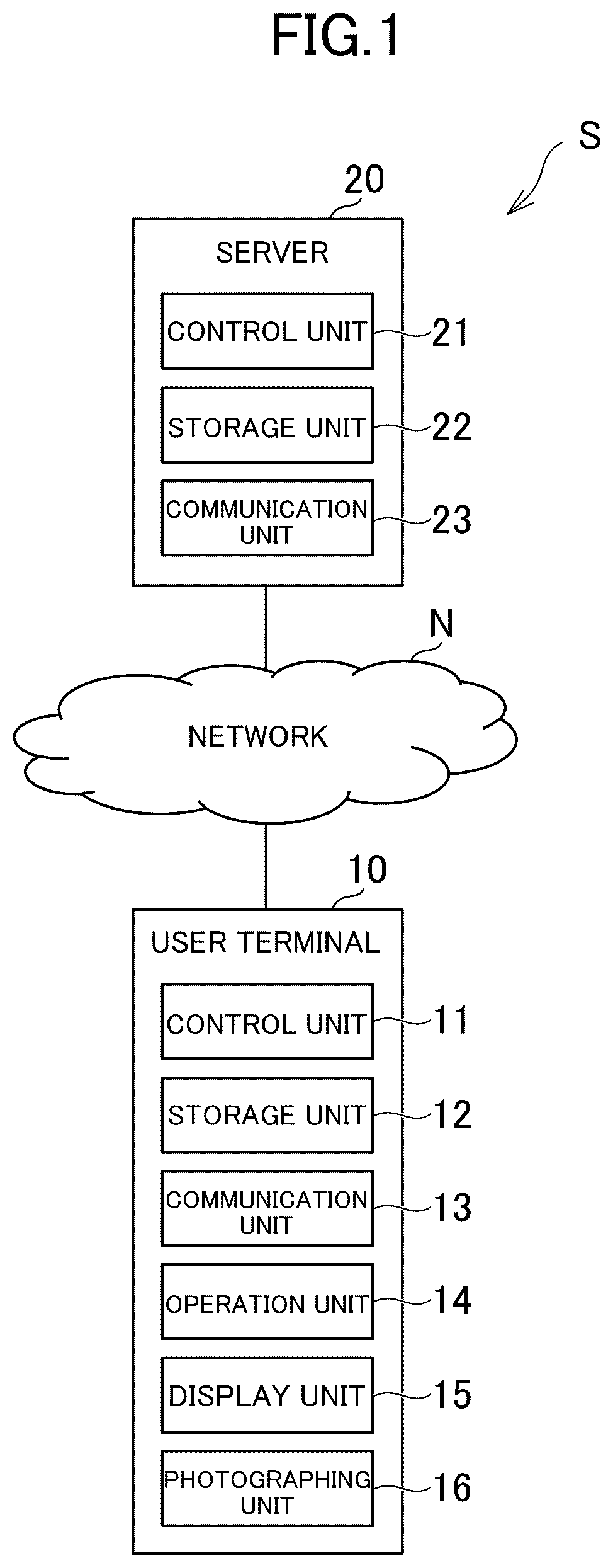 Patent US12597280 Figure 1 – Image processing system, image processing method, and program