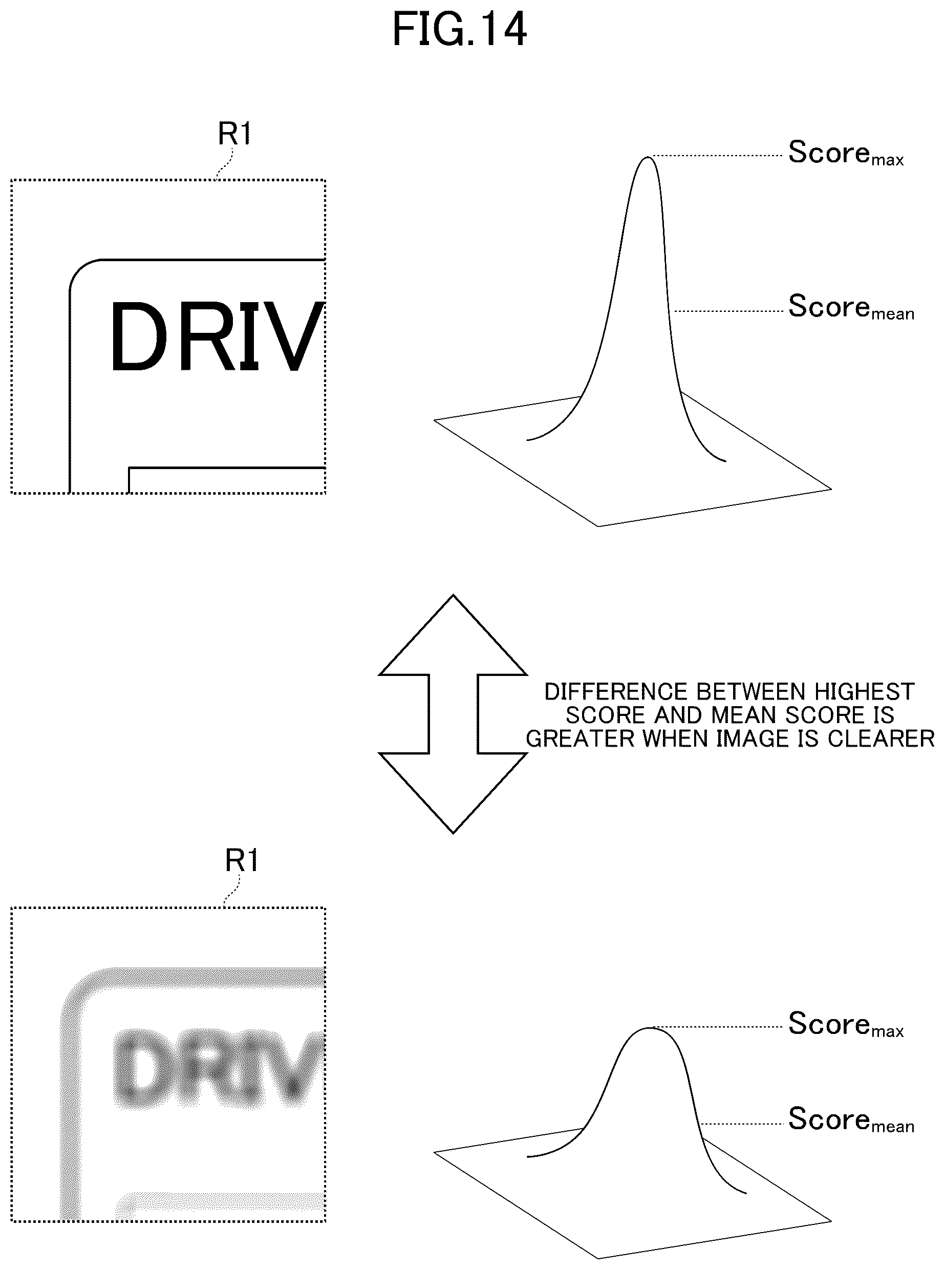 Patent US12597280 Figure 14 – Image processing system, image processing method, and program