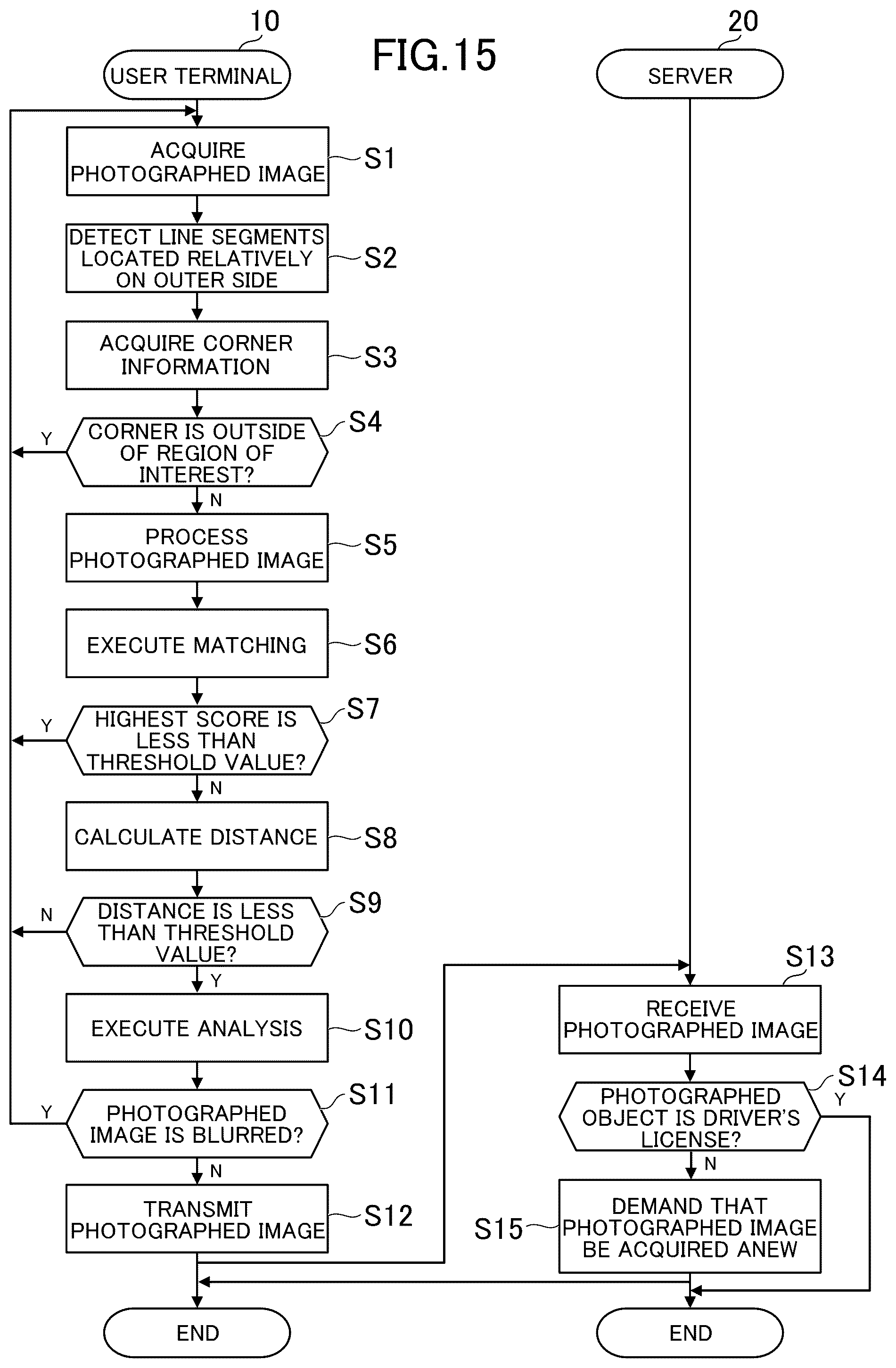 Patent US12597280 Figure 15 – Image processing system, image processing method, and program