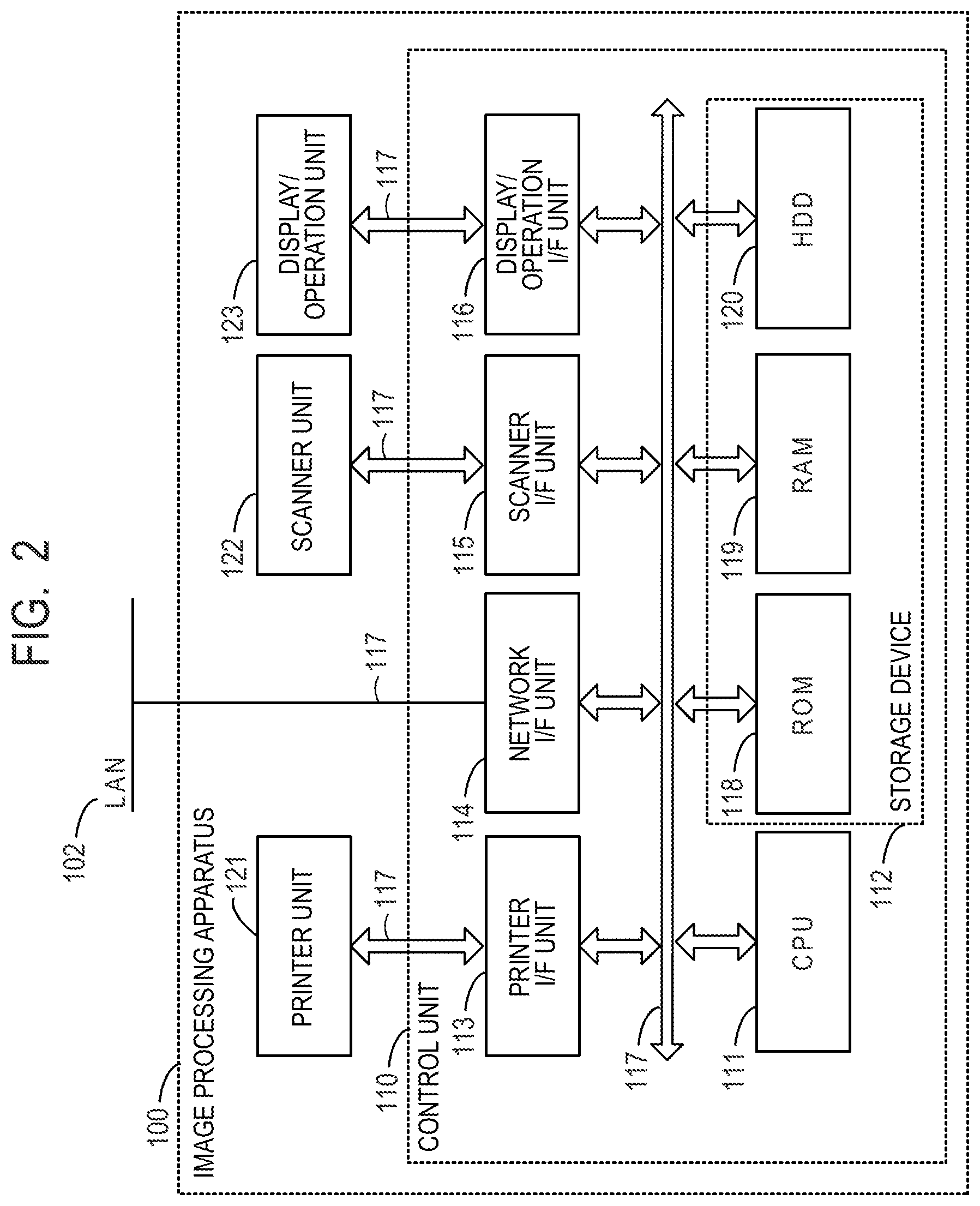 Patent US12597282 Figure 2 – Image processing apparatus, control method of image processing apparatus, and storage medium