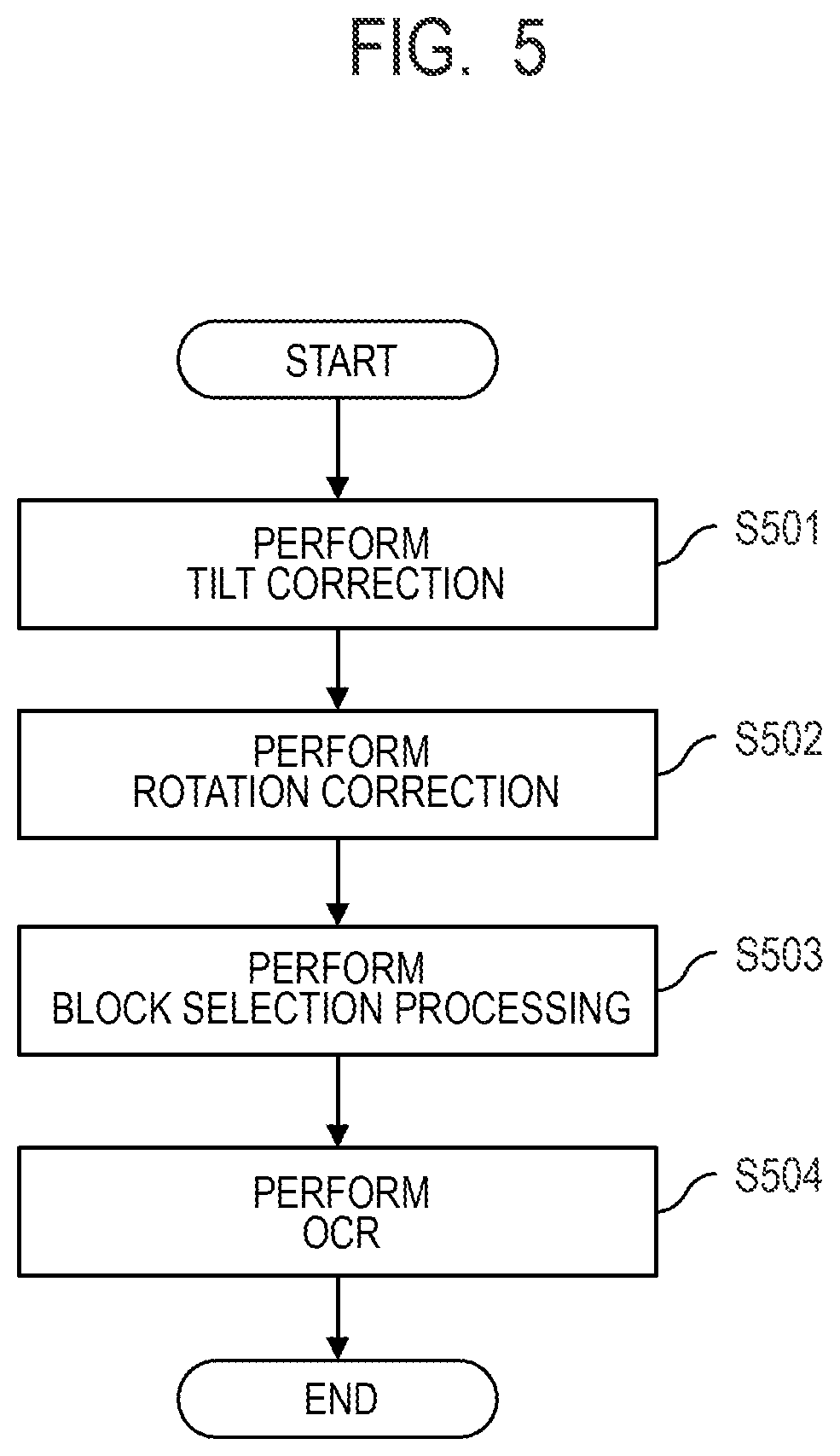Patent US12597282 Figure 5 – Image processing apparatus, control method of image processing apparatus, and storage medium
