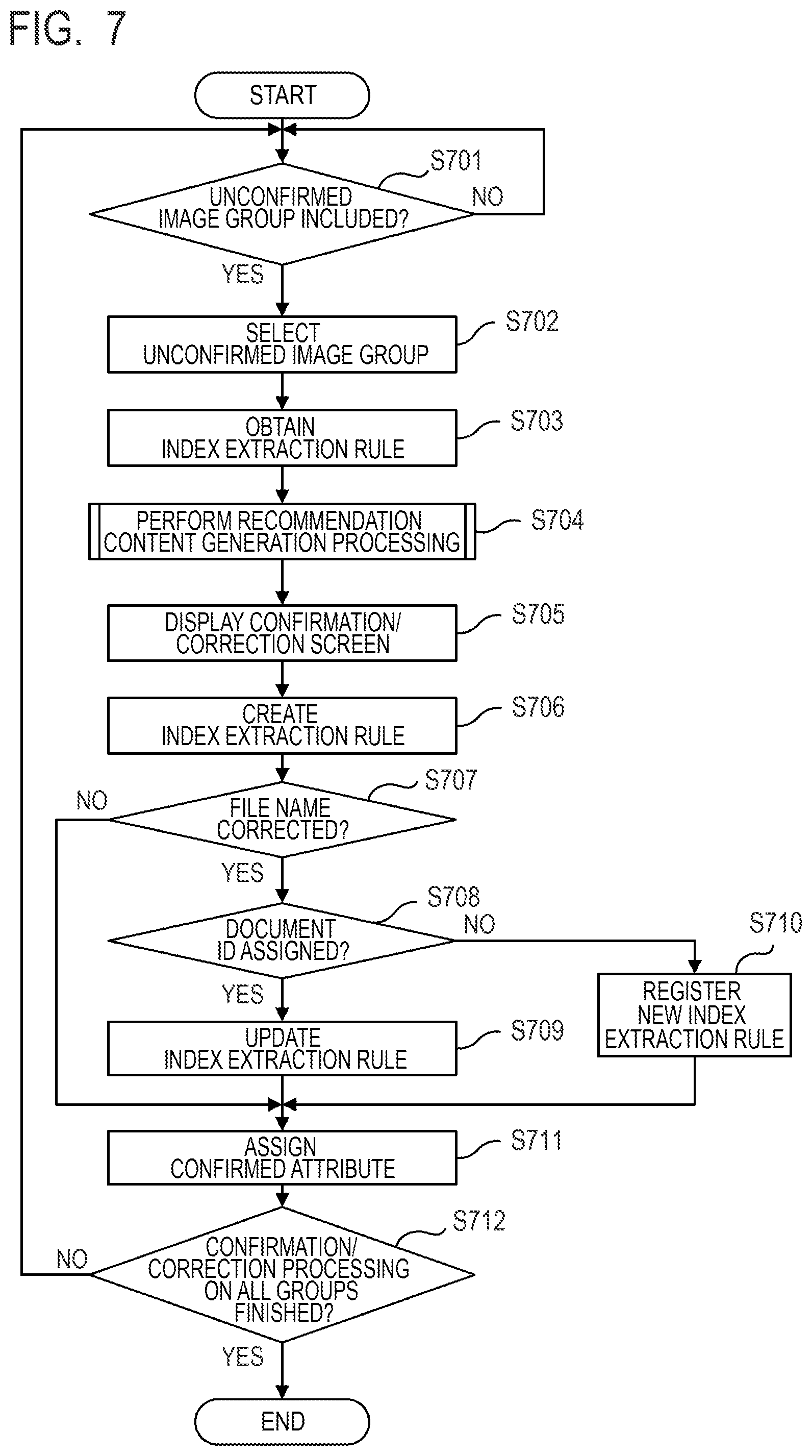 Patent US12597282 Figure 7 – Image processing apparatus, control method of image processing apparatus, and storage medium