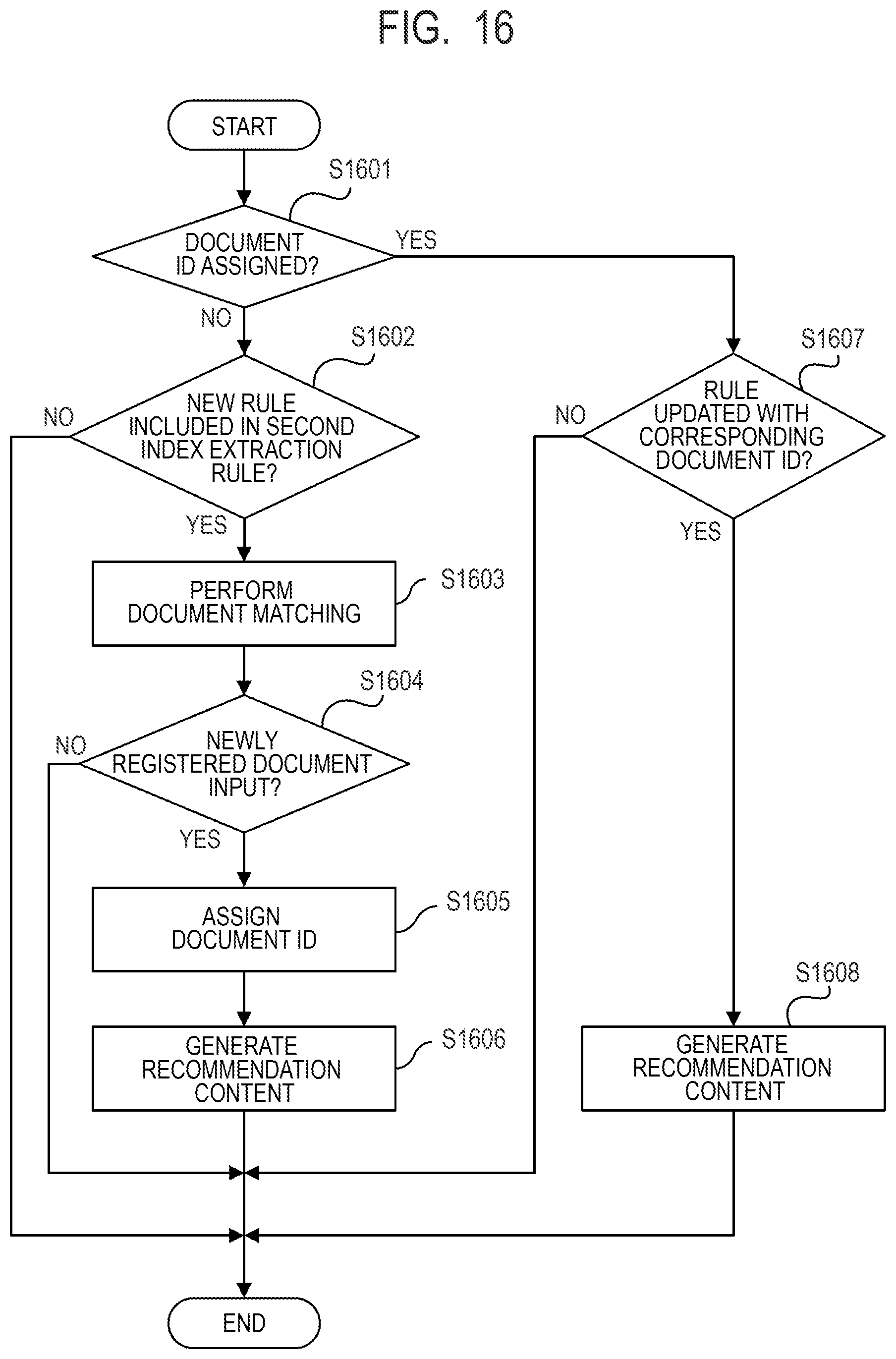 Patent US12597282 Figure 19 – Image processing apparatus, control method of image processing apparatus, and storage medium