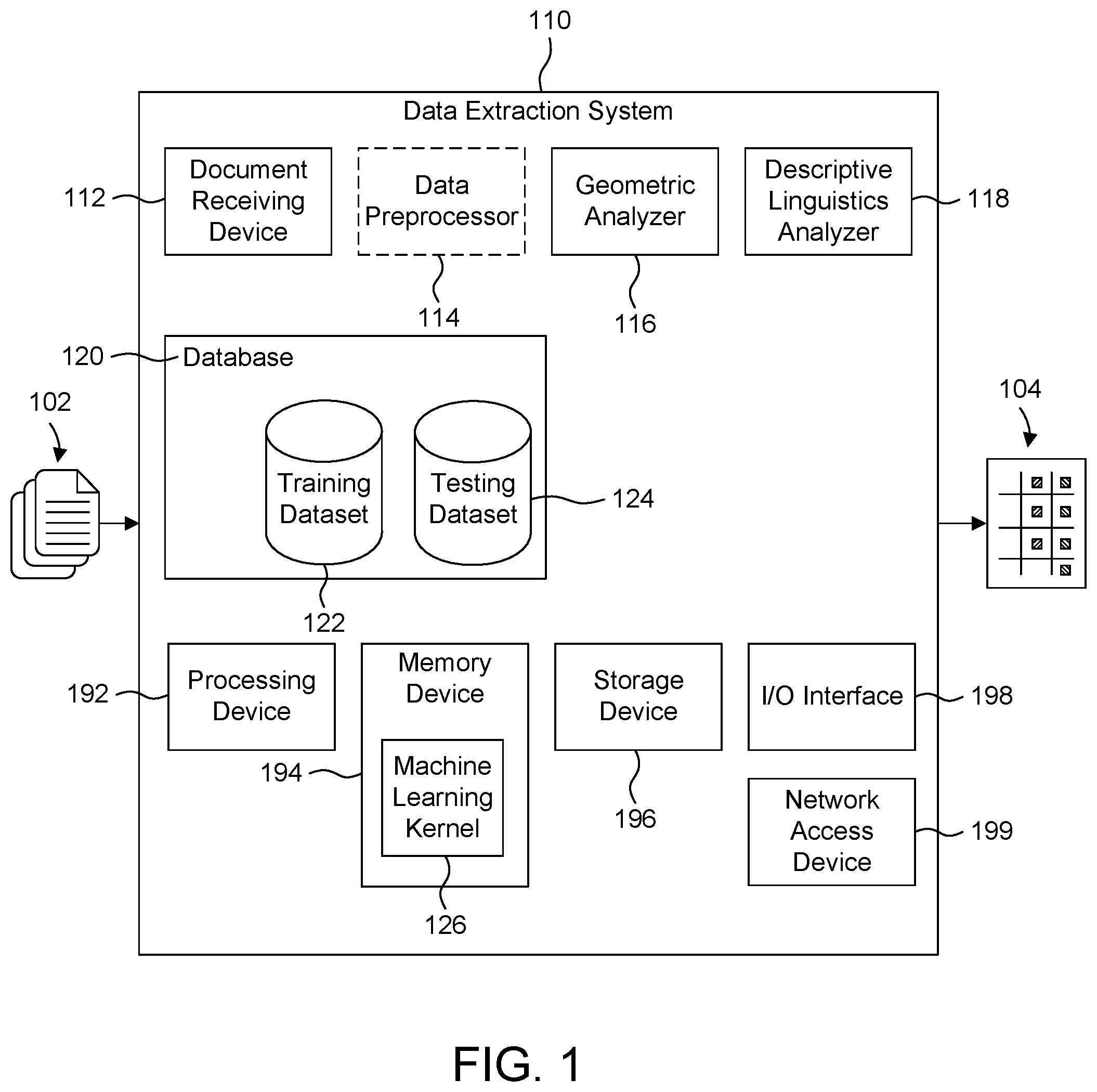 Patent US12597284 Figure 1 – Image reading systems, methods and storage medium for performing entity extraction, grouping and validation