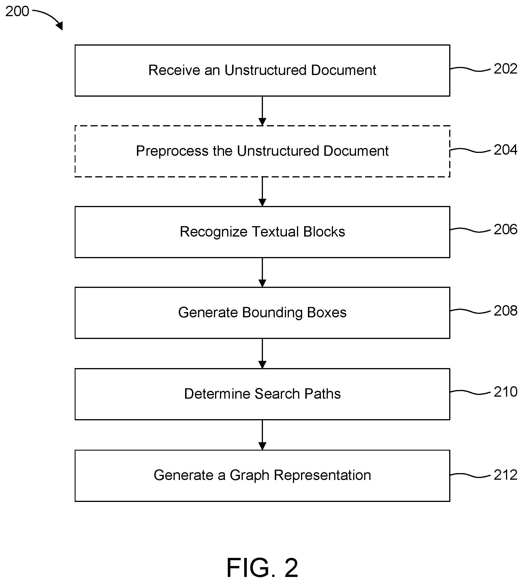Patent US12597284 Figure 2 – Image reading systems, methods and storage medium for performing entity extraction, grouping and validation