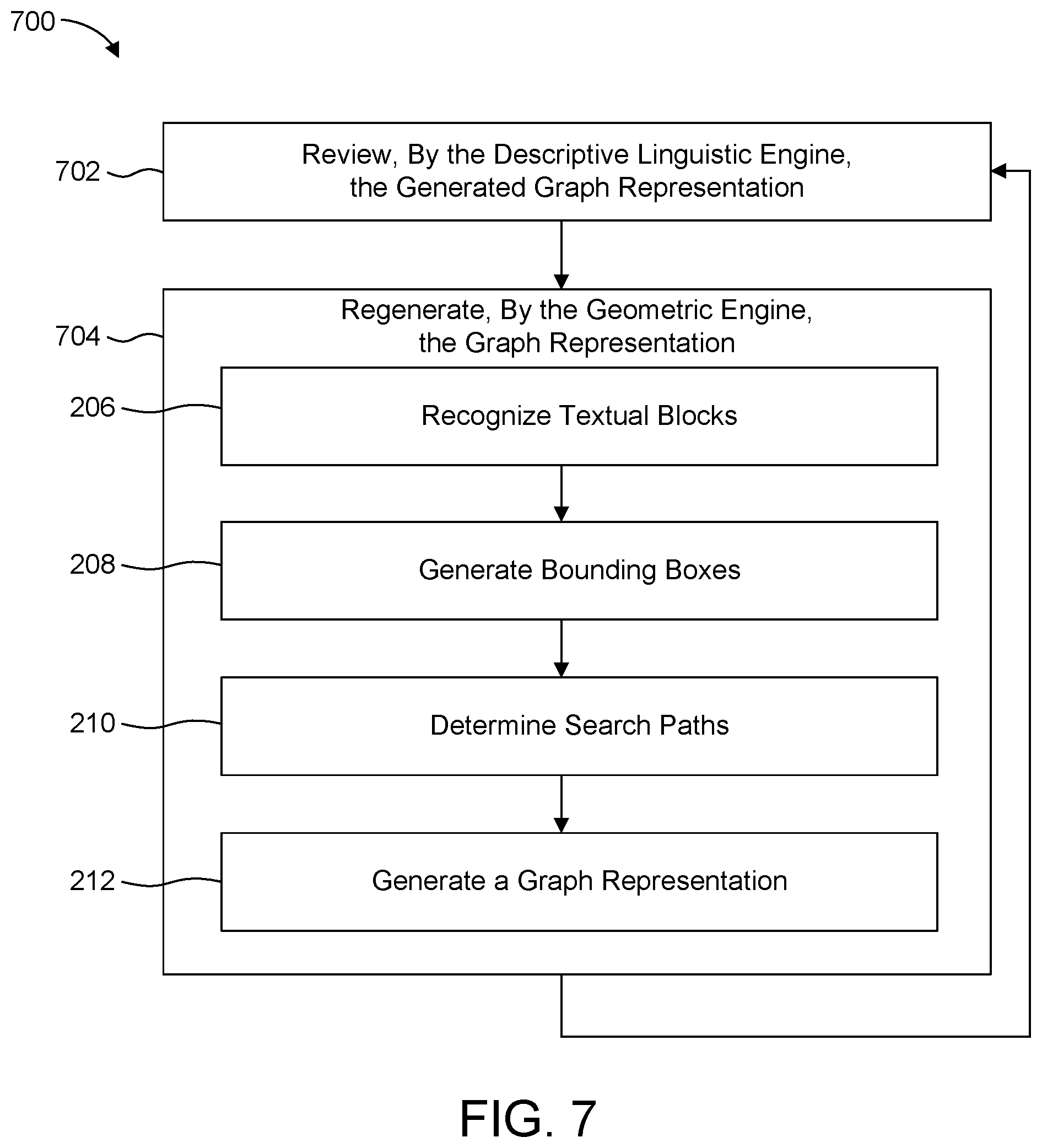 Patent US12597284 Figure 7 – Image reading systems, methods and storage medium for performing entity extraction, grouping and validation