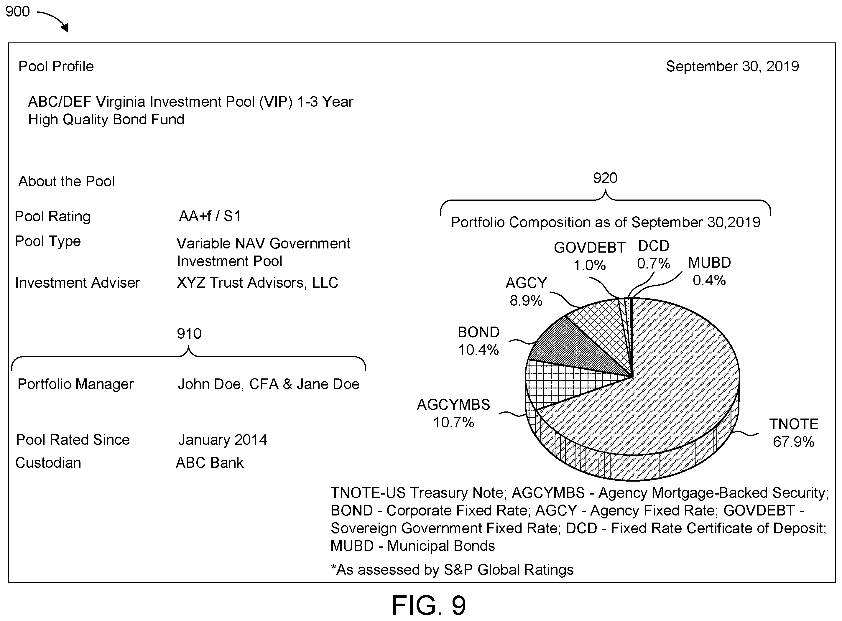 Patent US12597284 Figure 9 – Image reading systems, methods and storage medium for performing entity extraction, grouping and validation