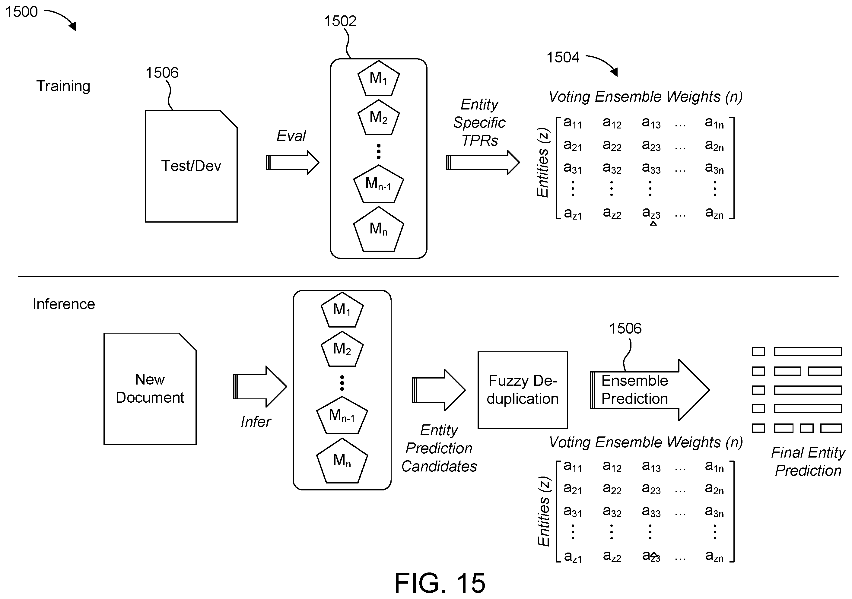 Patent US12597284 Figure 15 – Image reading systems, methods and storage medium for performing entity extraction, grouping and validation