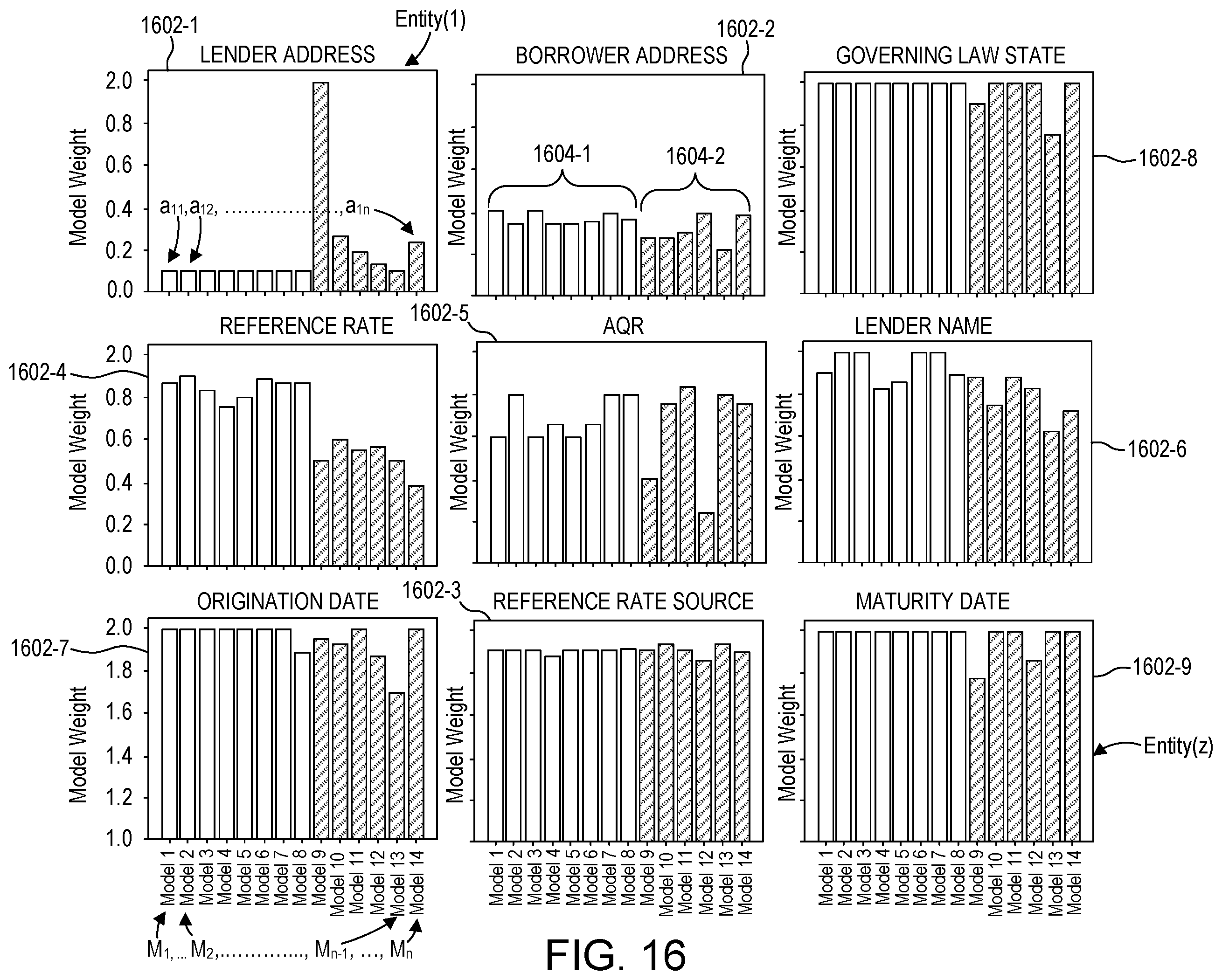 Patent US12597284 Figure 16 – Image reading systems, methods and storage medium for performing entity extraction, grouping and validation