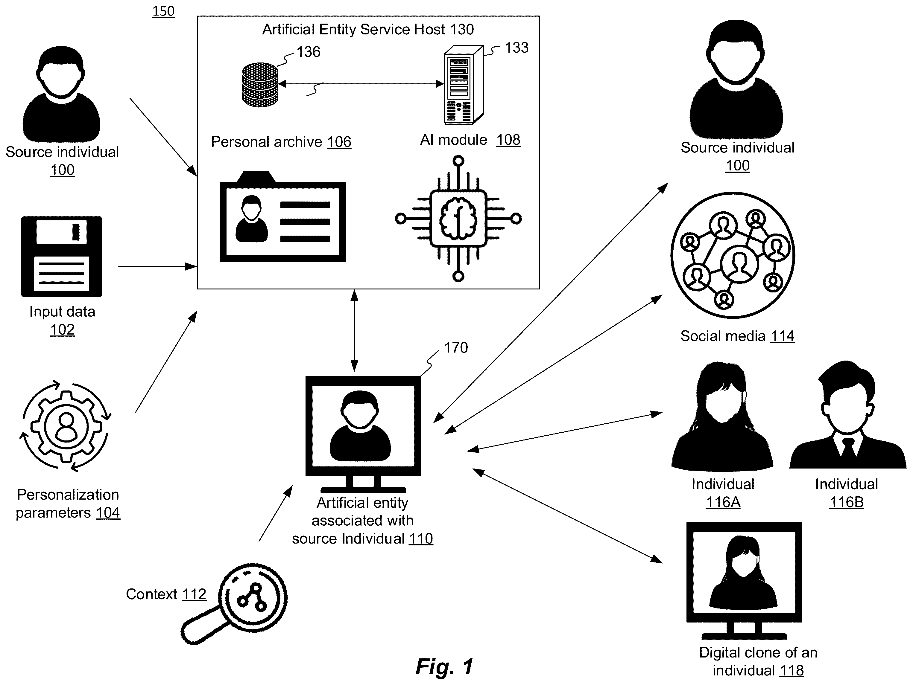 Patent US12597291 Figure 1 – Image analysis for personal interaction