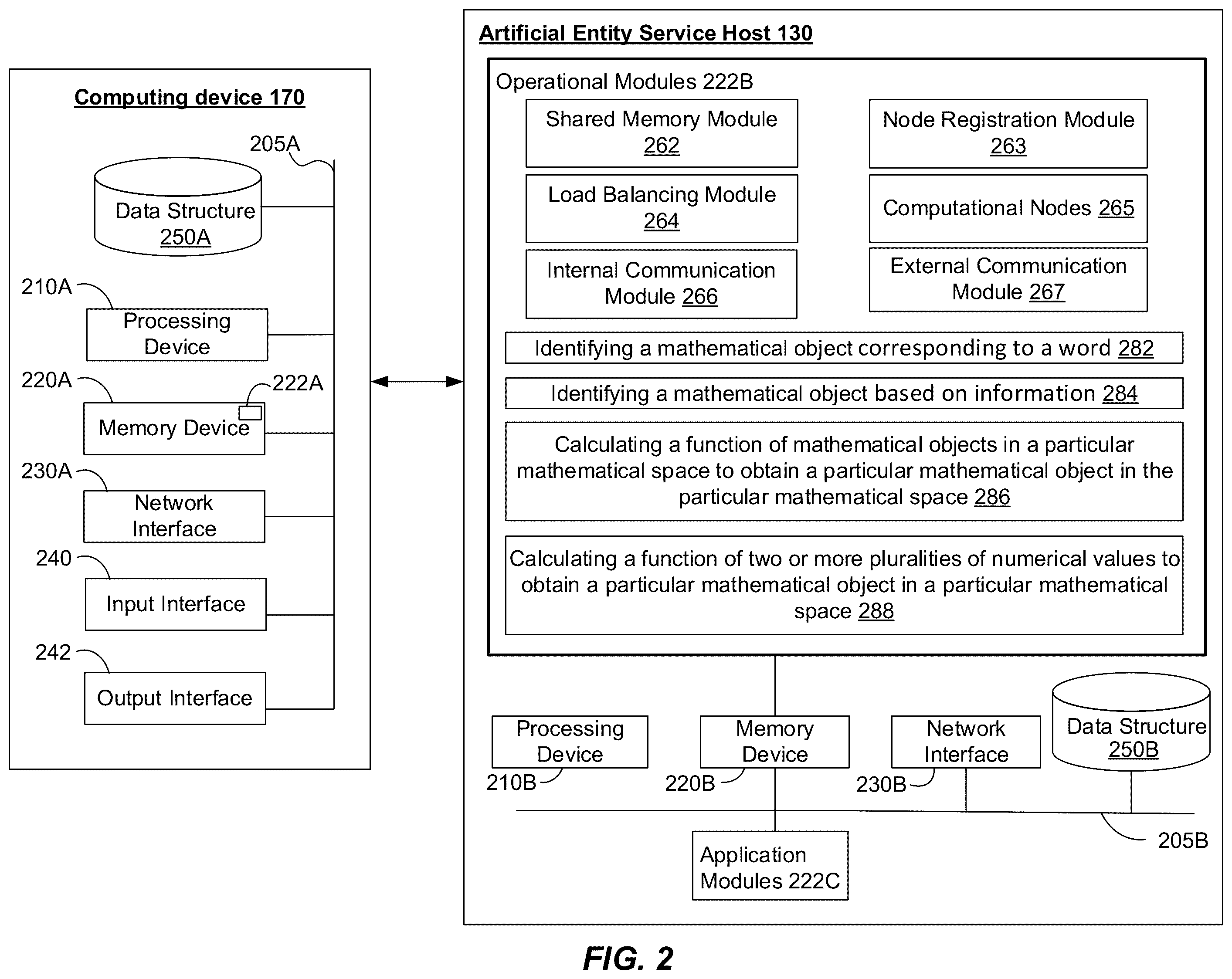 Patent US12597291 Figure 2 – Image analysis for personal interaction