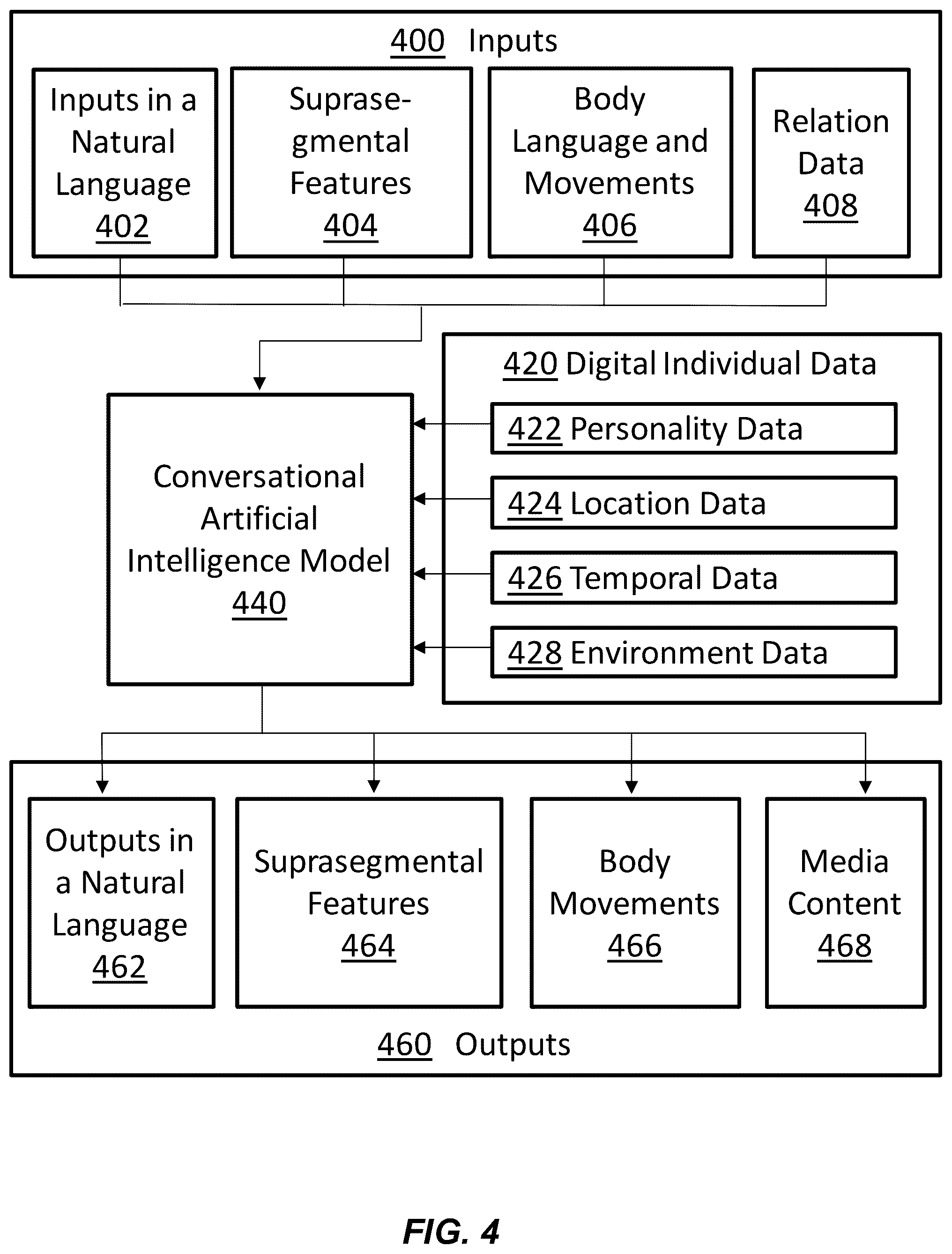 Patent US12597291 Figure 5 – Image analysis for personal interaction